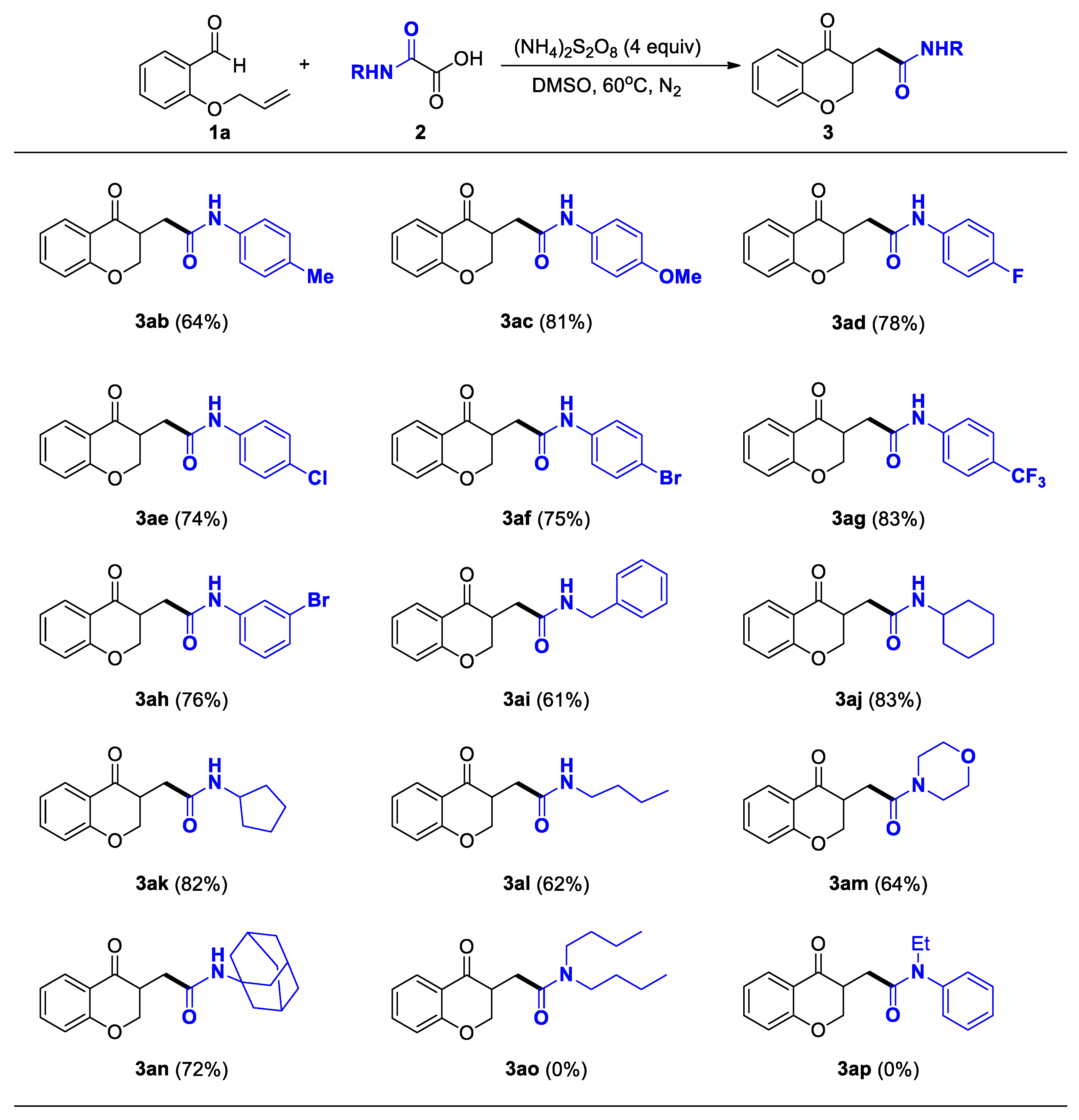 Molecules 27 07049 sch003 Molecules 27 07049 sch003