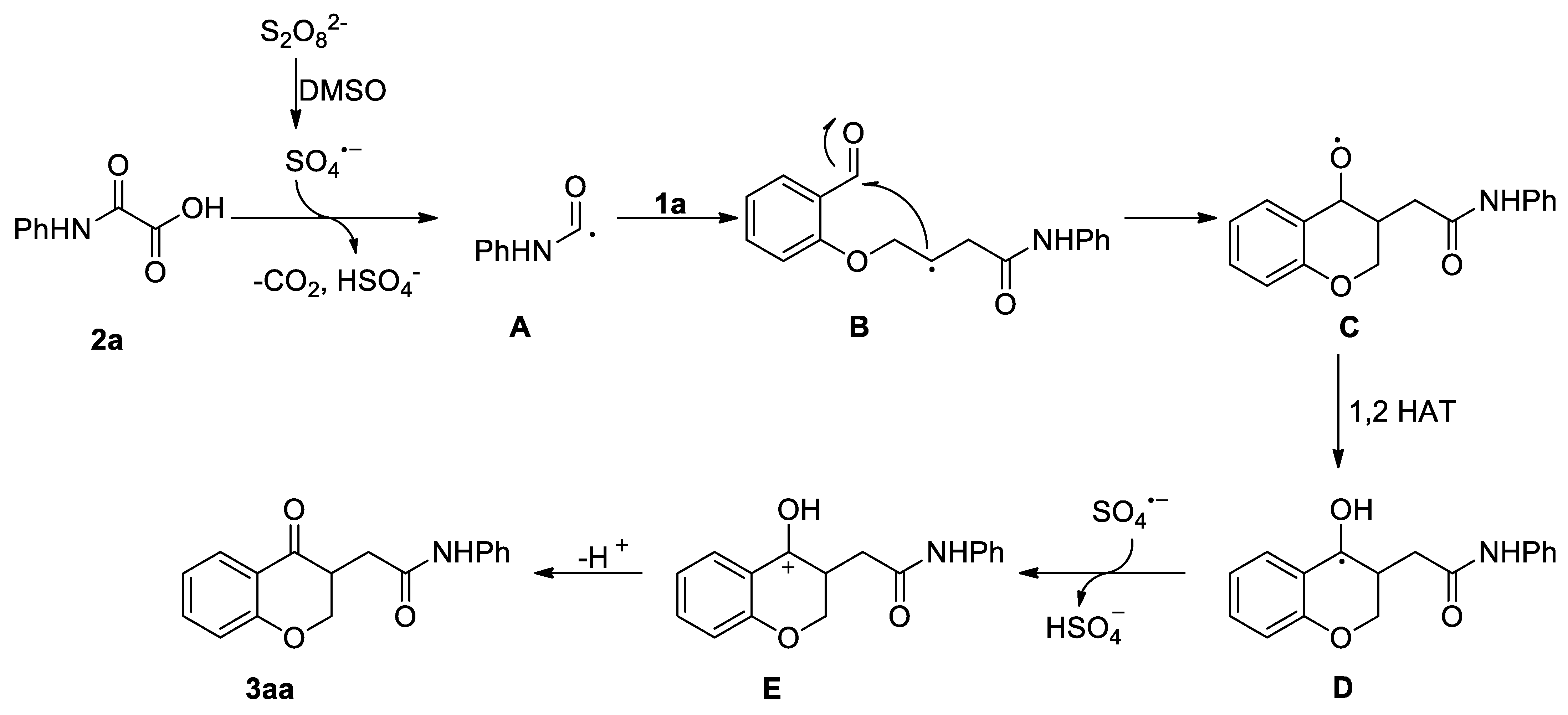 Molecules 27 07049 sch006 Molecules 27 07049 sch006