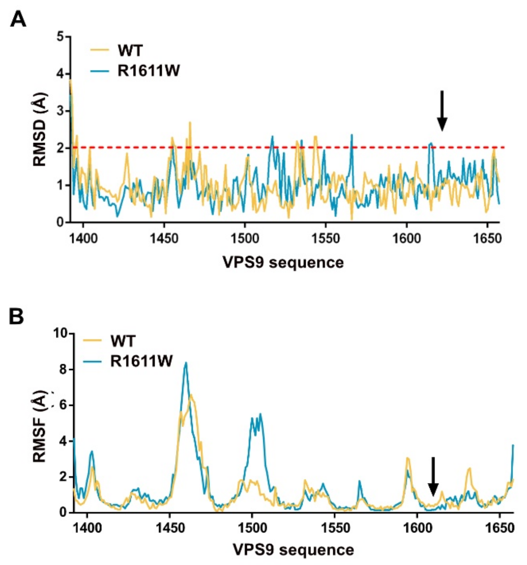 Molecules 27 07063 g003 Molecules 27 07063 g003