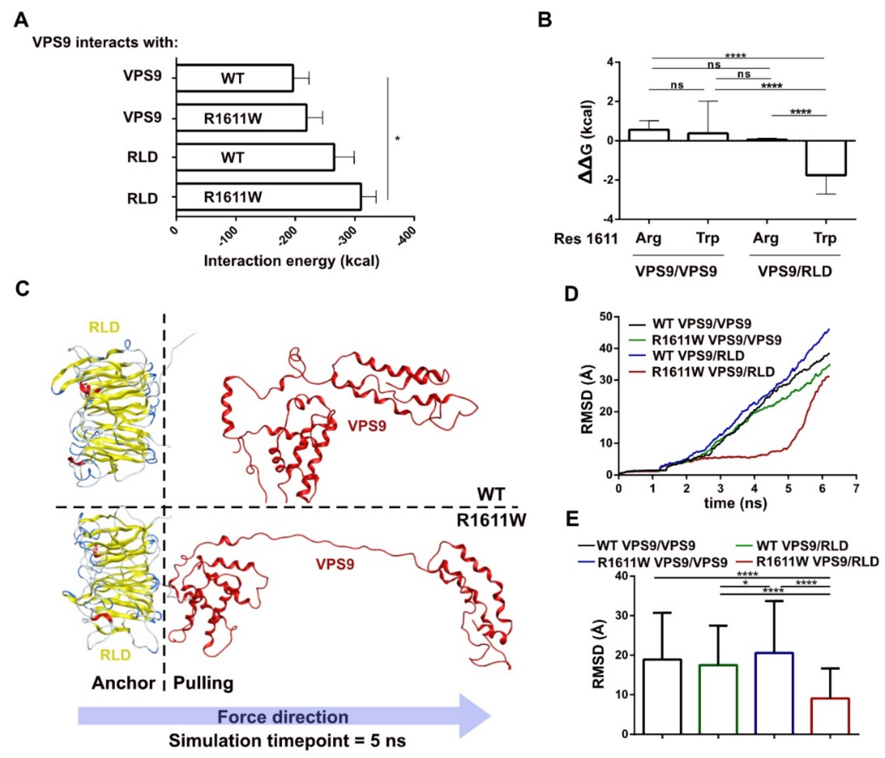 Molecules 27 07063 g005 Molecules 27 07063 g005