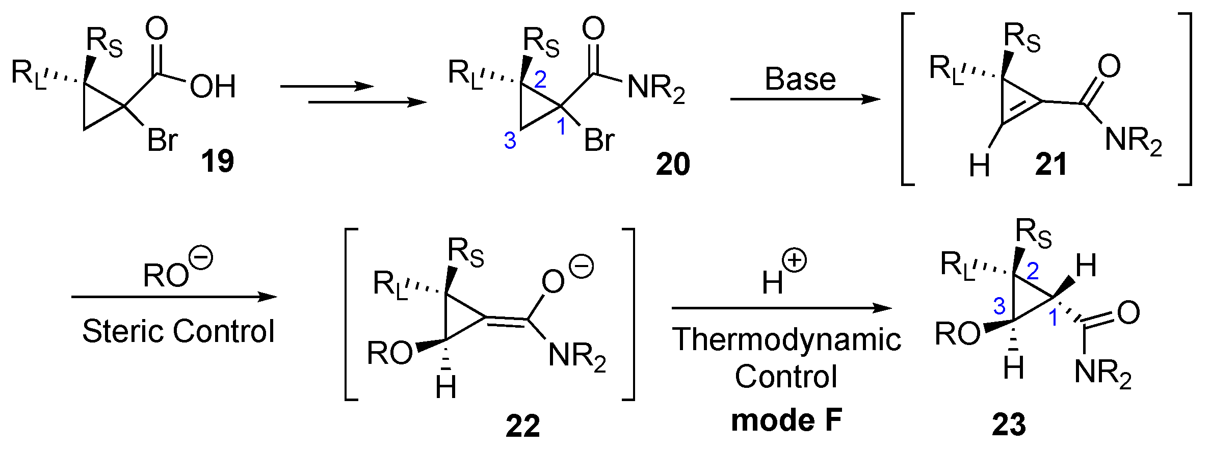 Molecules 27 07069 sch002 Molecules 27 07069 sch002