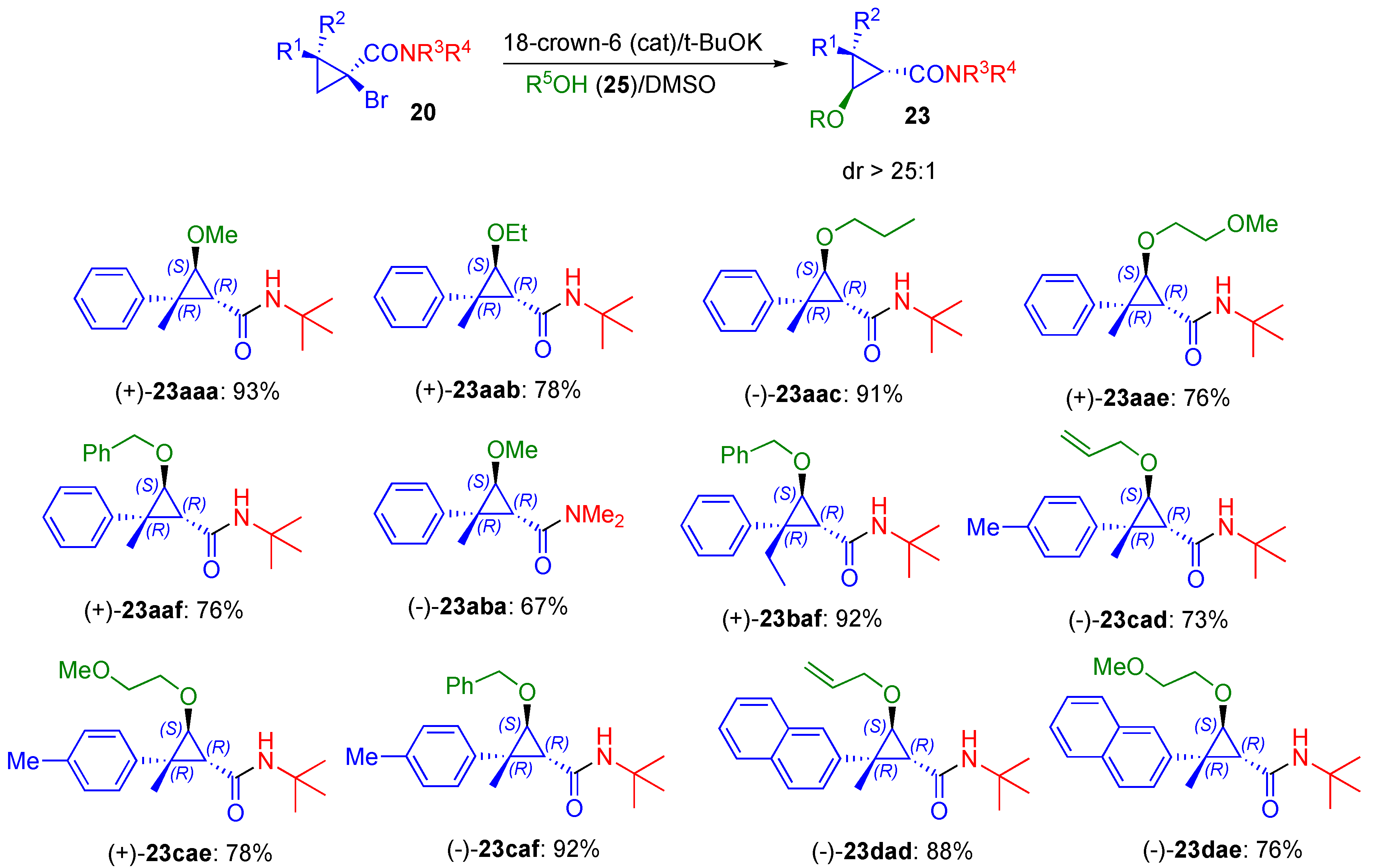 Molecules 27 07069 sch004 Molecules 27 07069 sch004