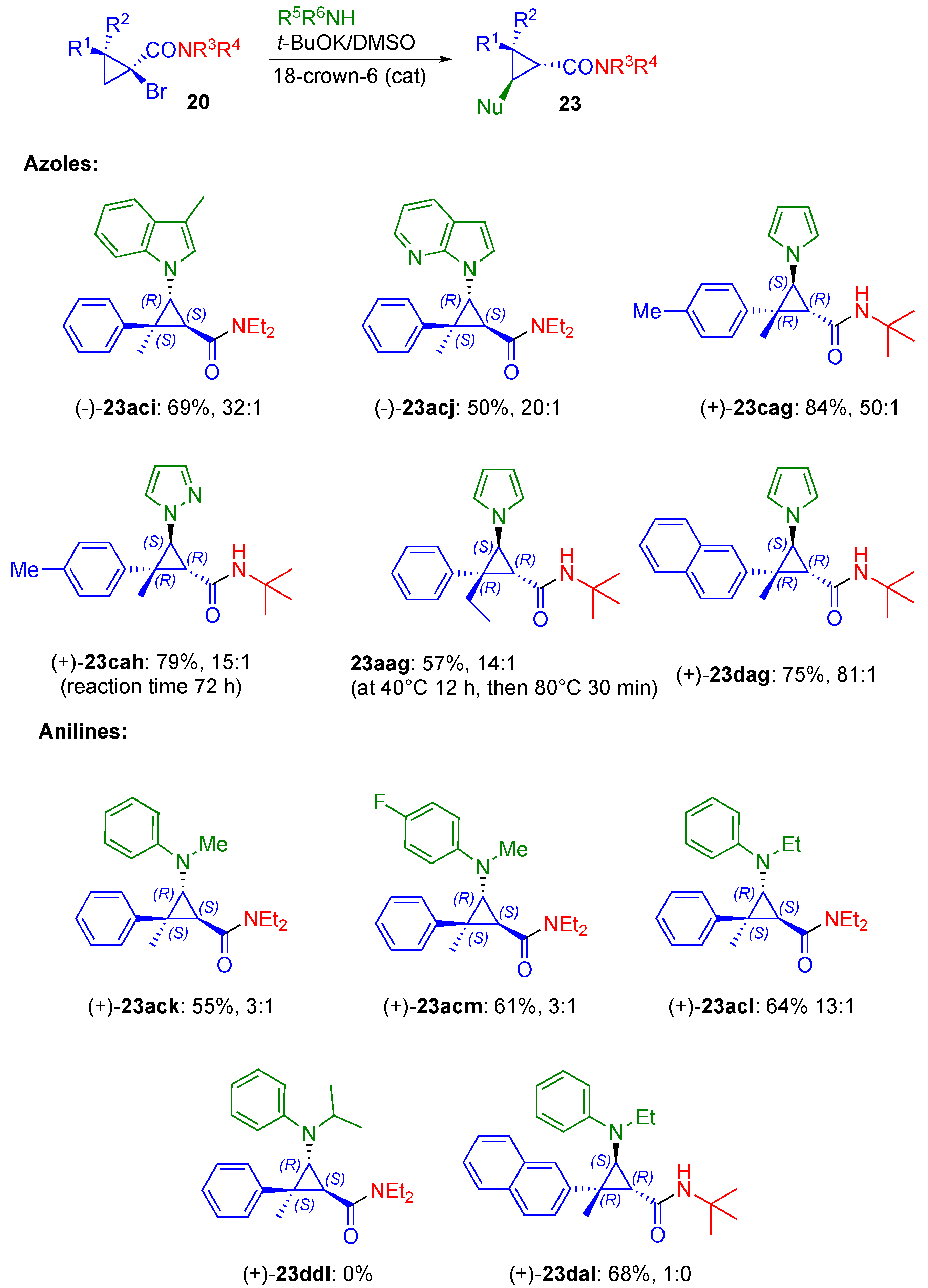 Molecules 27 07069 sch005 Molecules 27 07069 sch005
