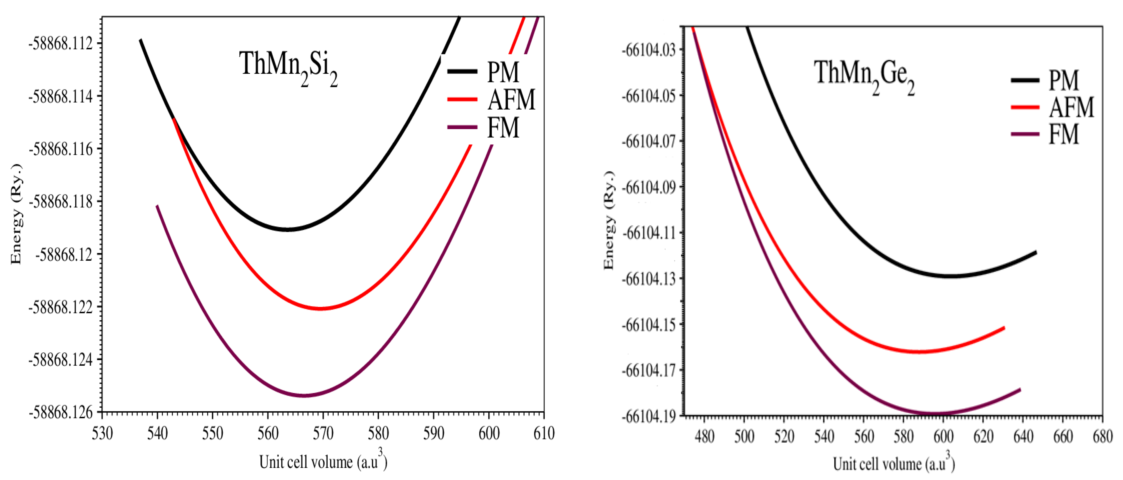 Molecules 27 07070 g002 Molecules 27 07070 g002
