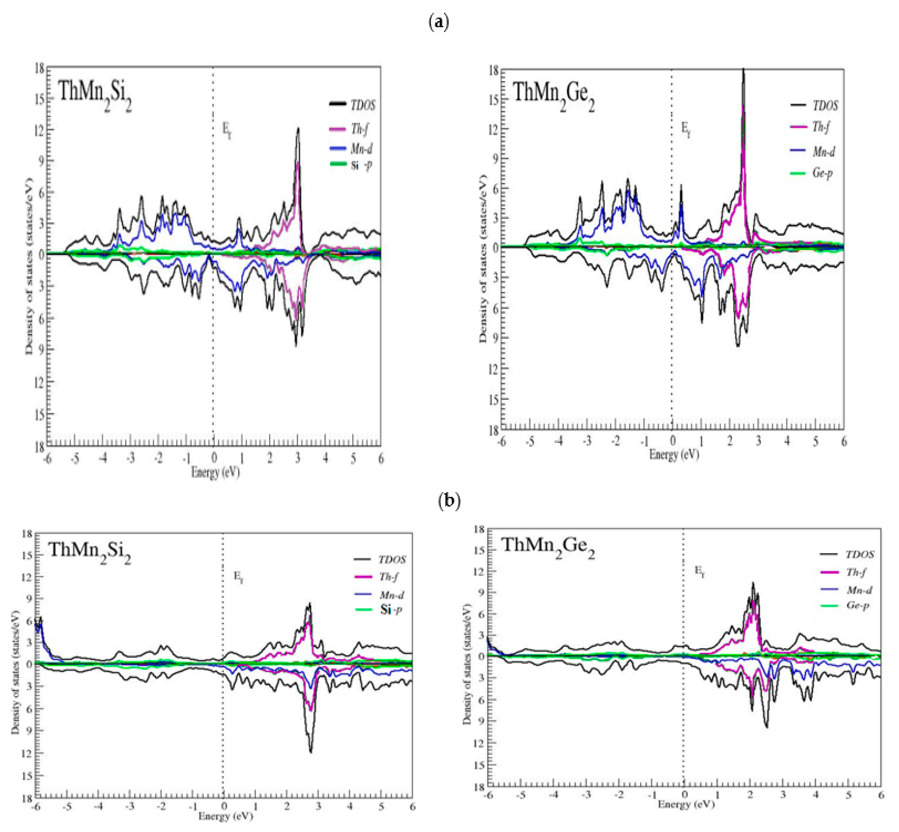 Molecules 27 07070 g003 Molecules 27 07070 g003