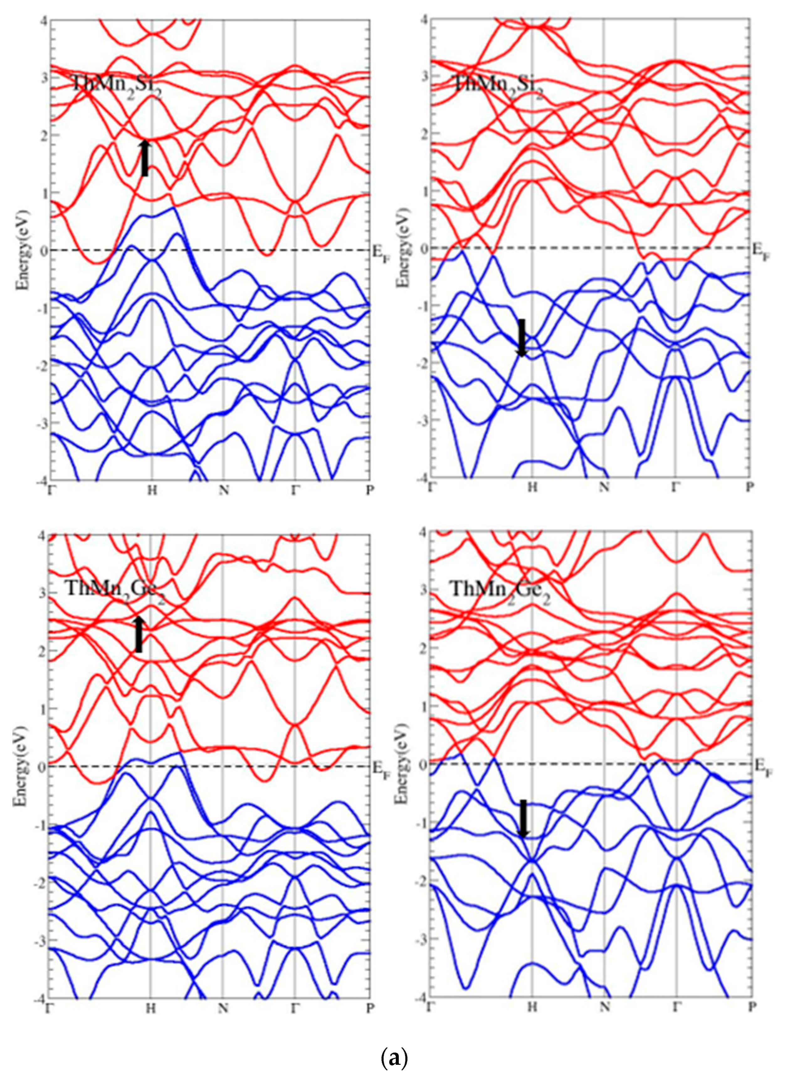 Molecules 27 07070 g004a Molecules 27 07070 g004a