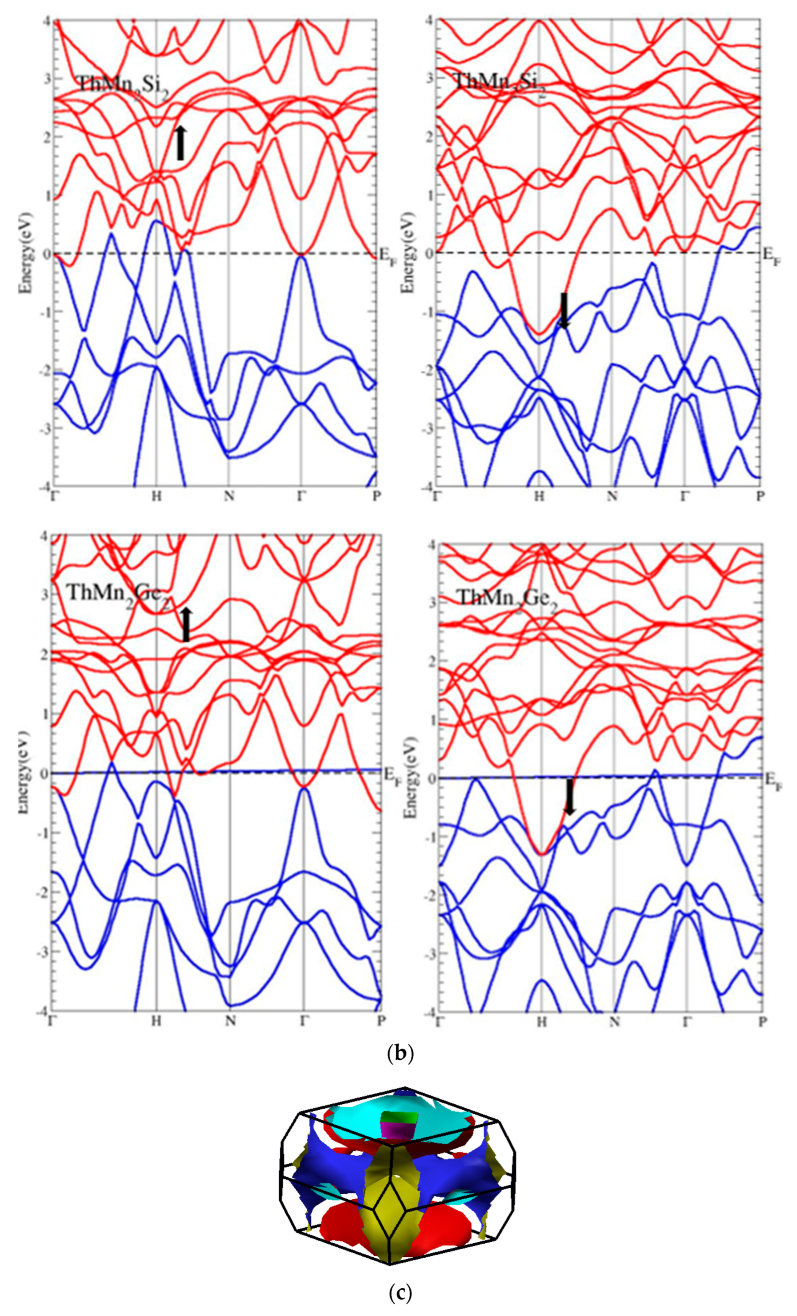 Molecules 27 07070 g004b Molecules 27 07070 g004b