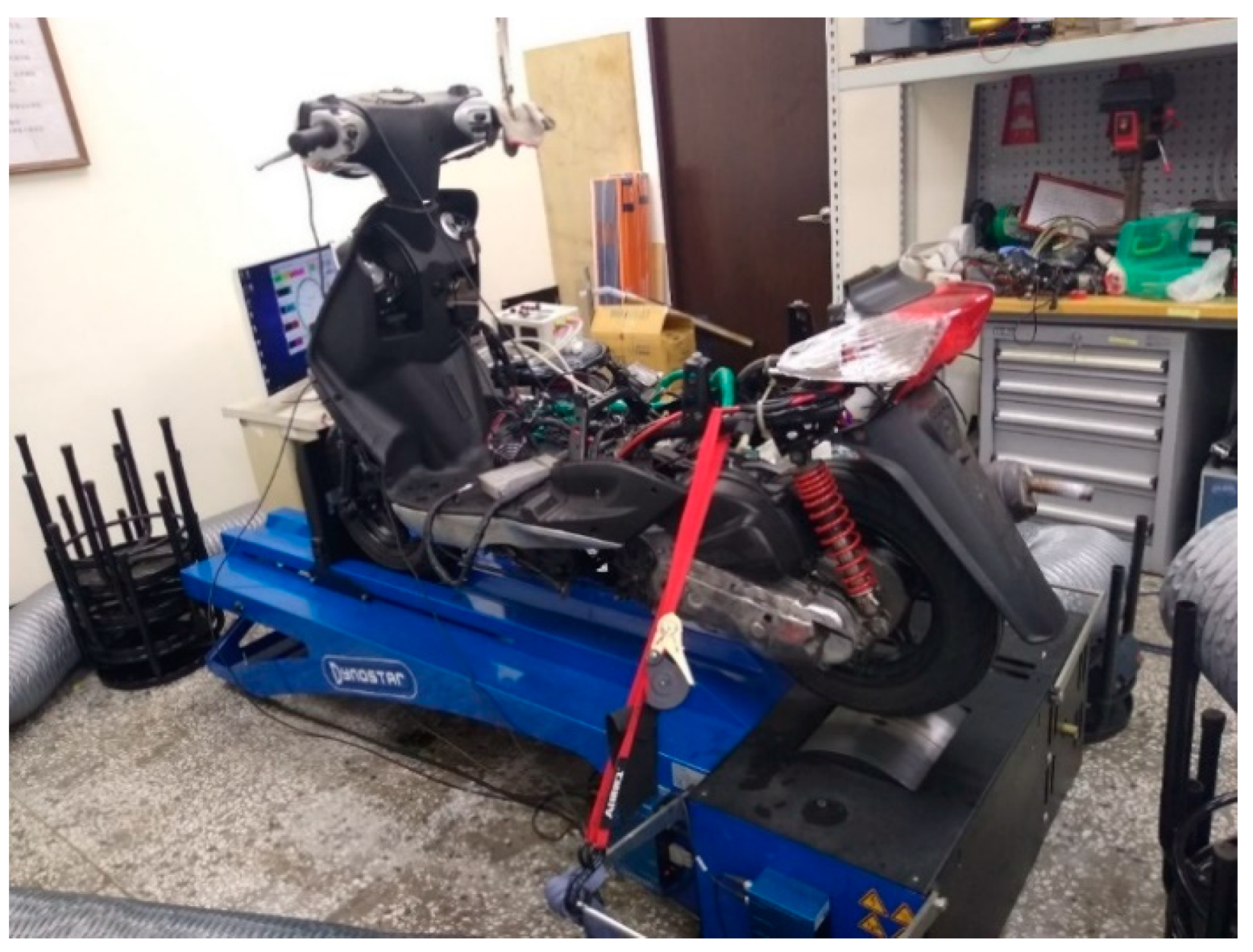 Molecules 27 07072 g004