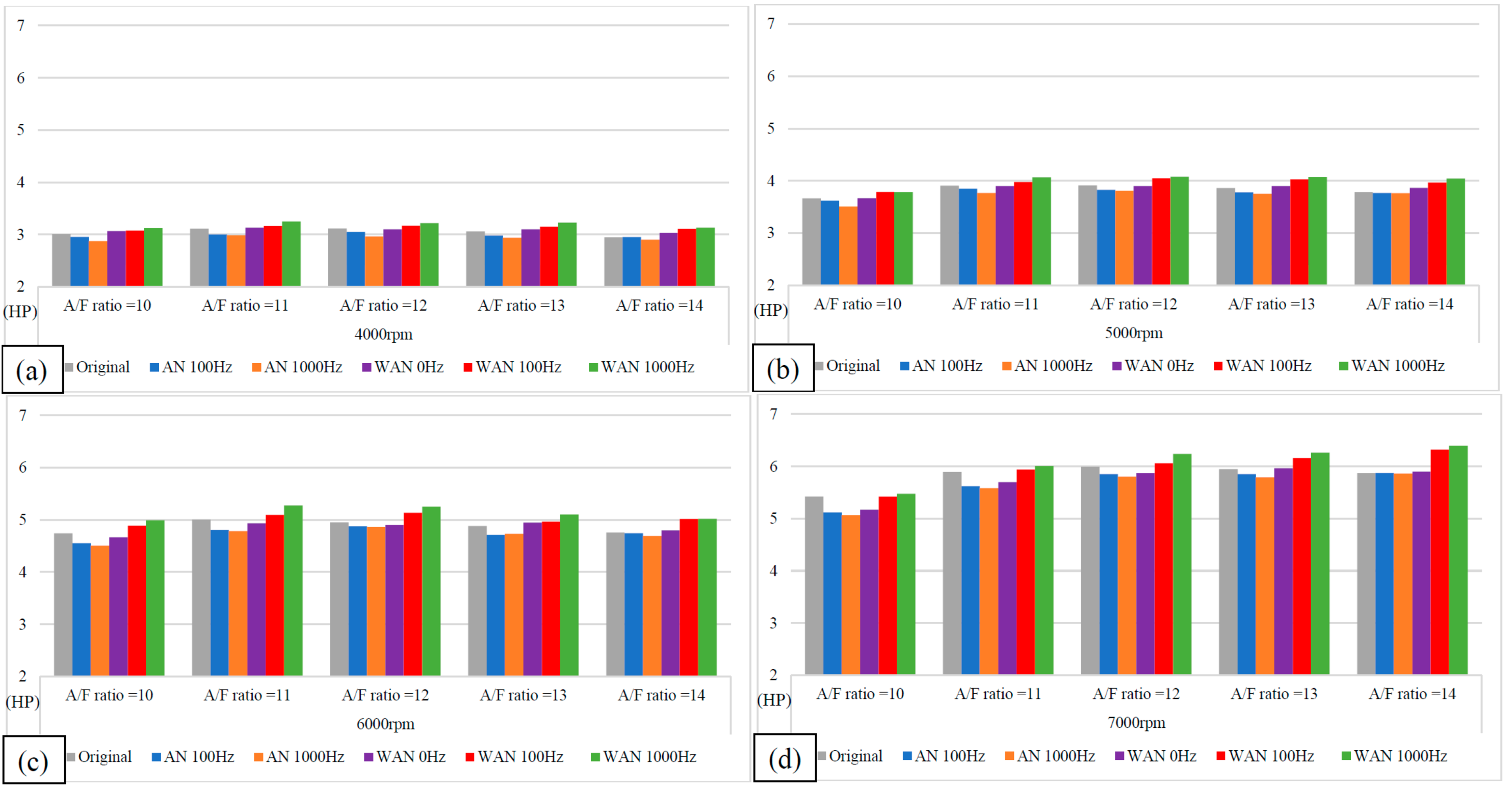 Molecules 27 07072 g005
