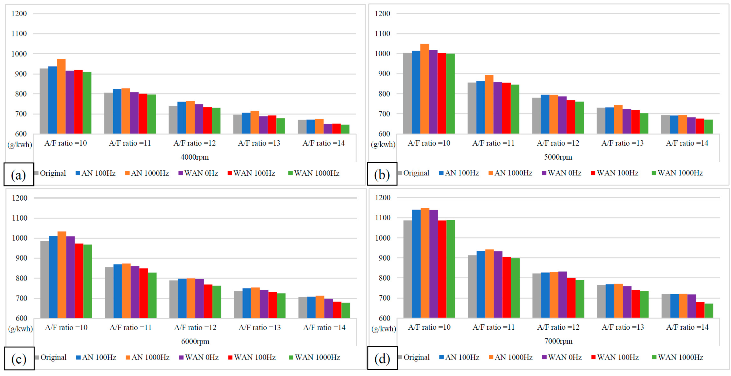 Molecules 27 07072 g007