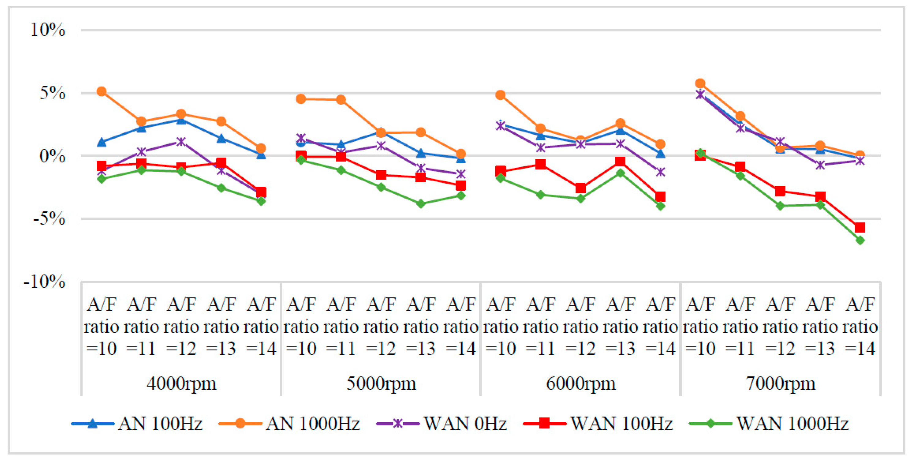 Molecules 27 07072 g008