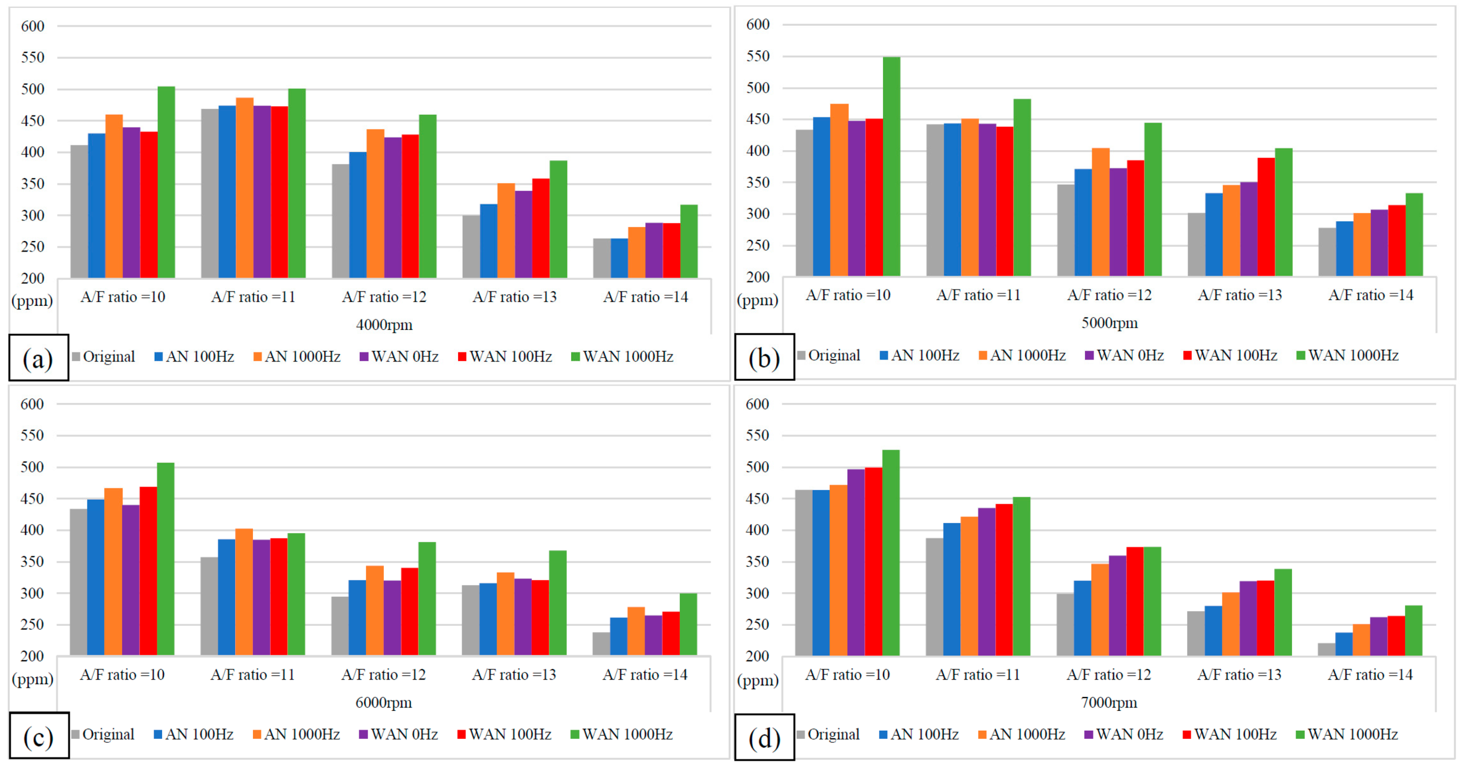 Molecules 27 07072 g009