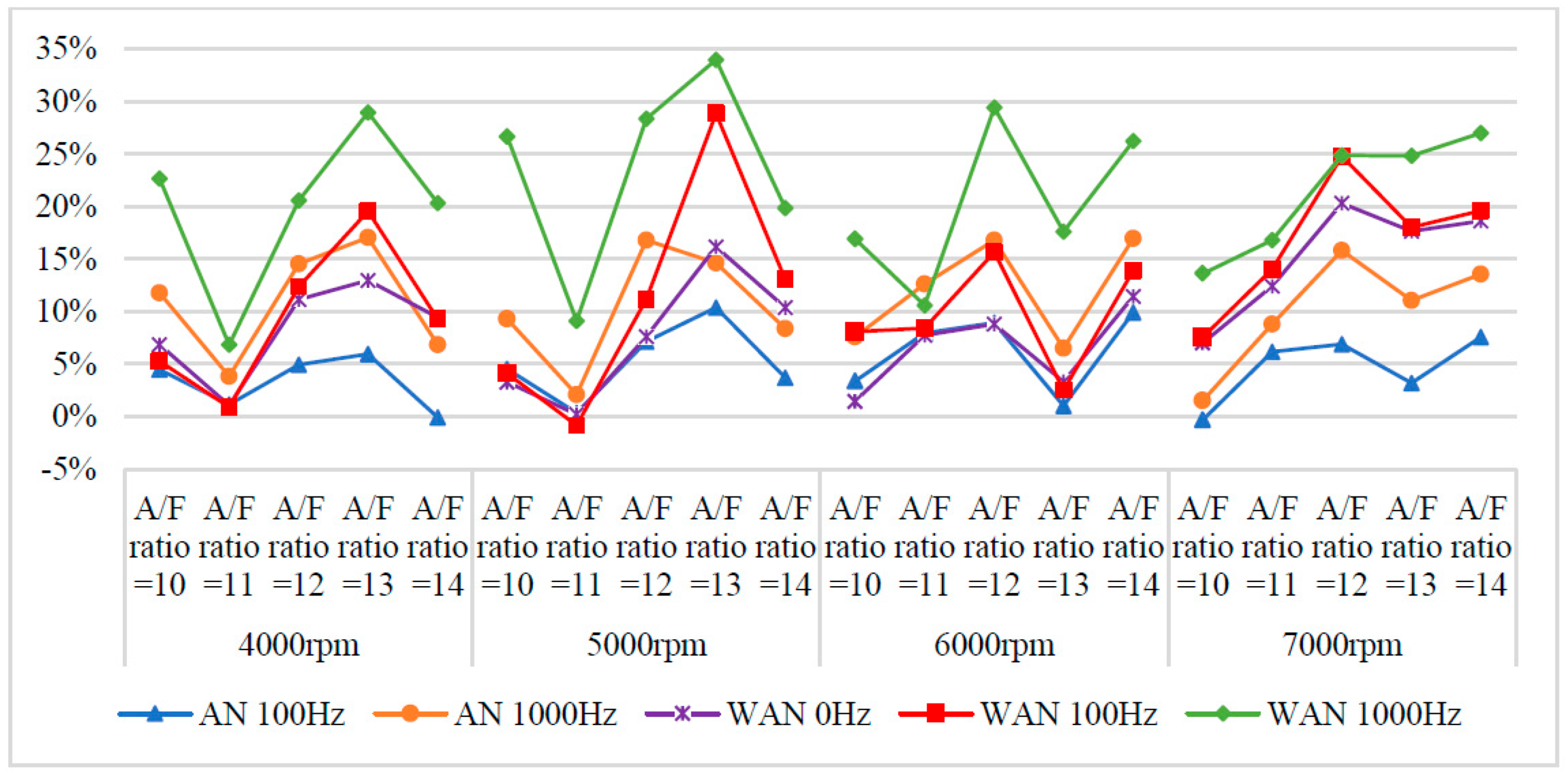 Molecules 27 07072 g010