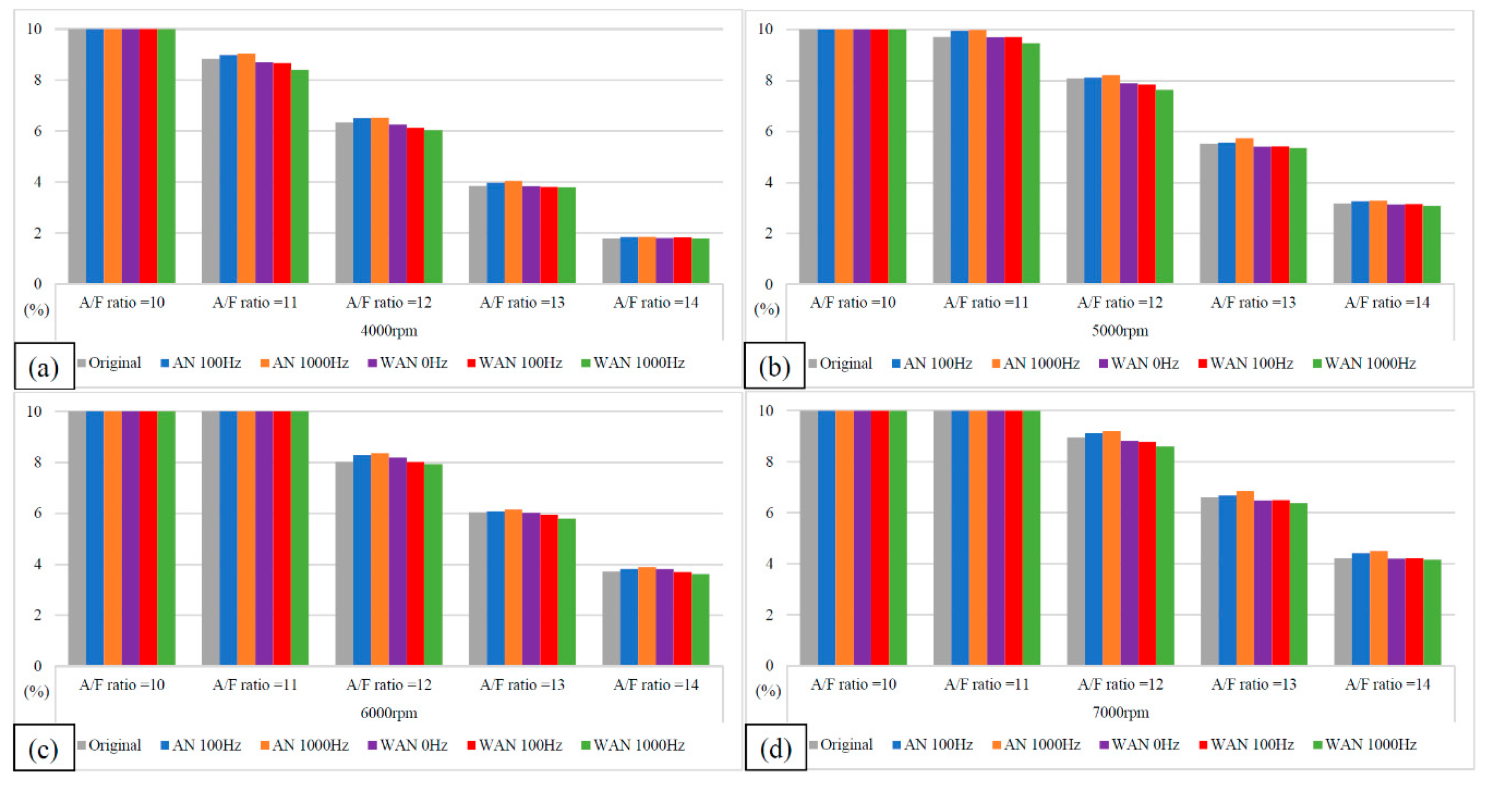 Molecules 27 07072 g011