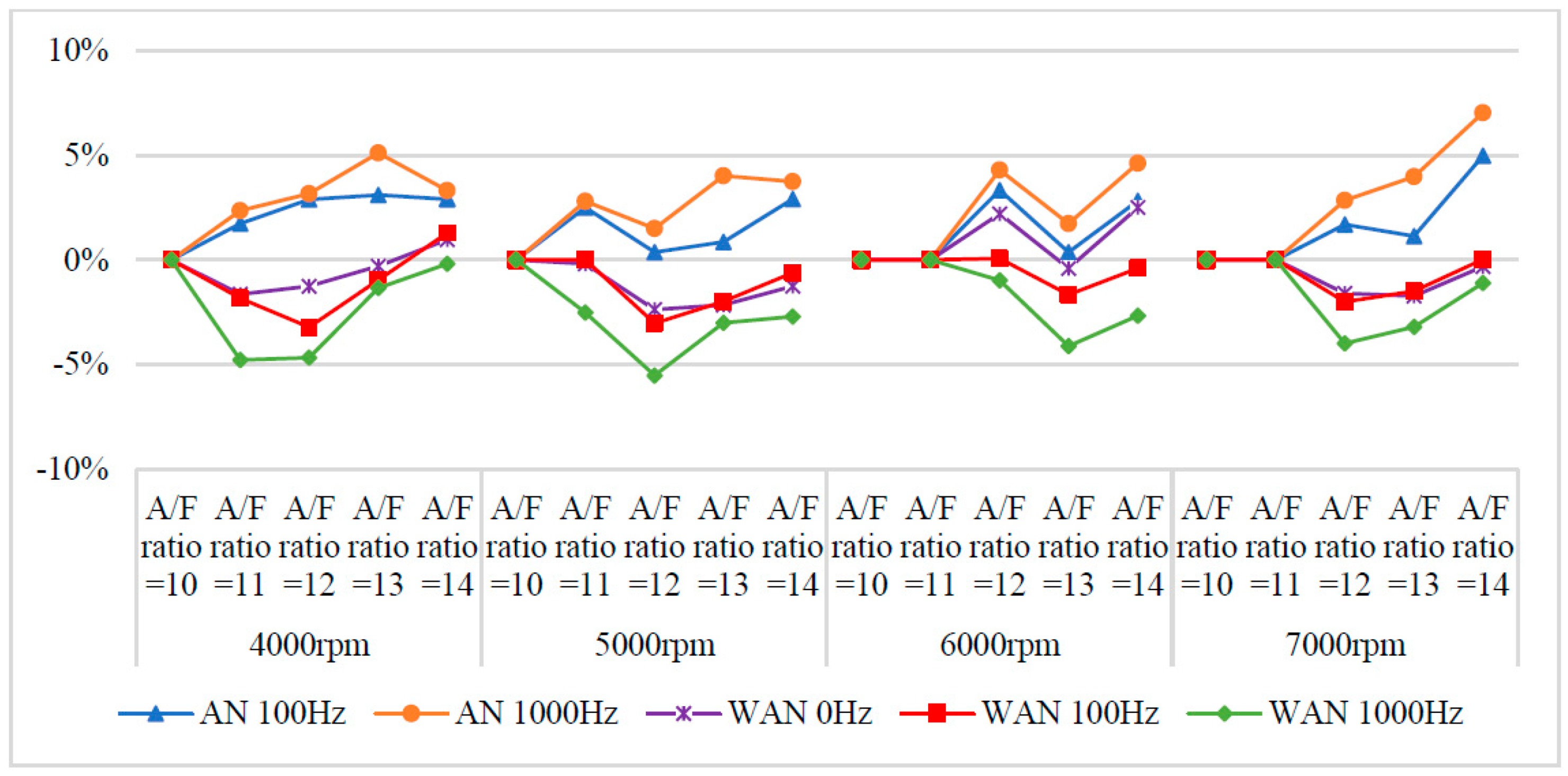 Molecules 27 07072 g012