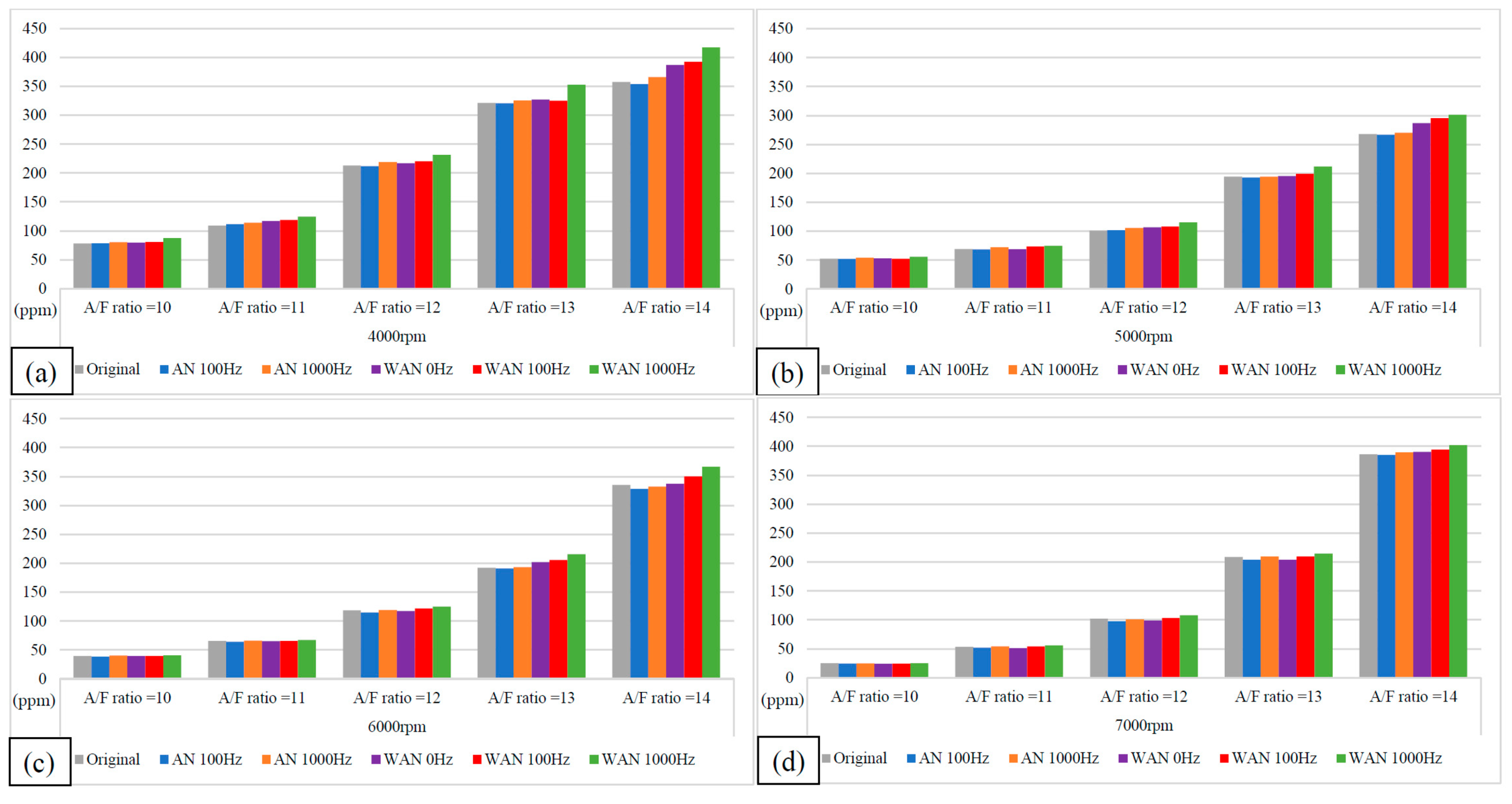 Molecules 27 07072 g013