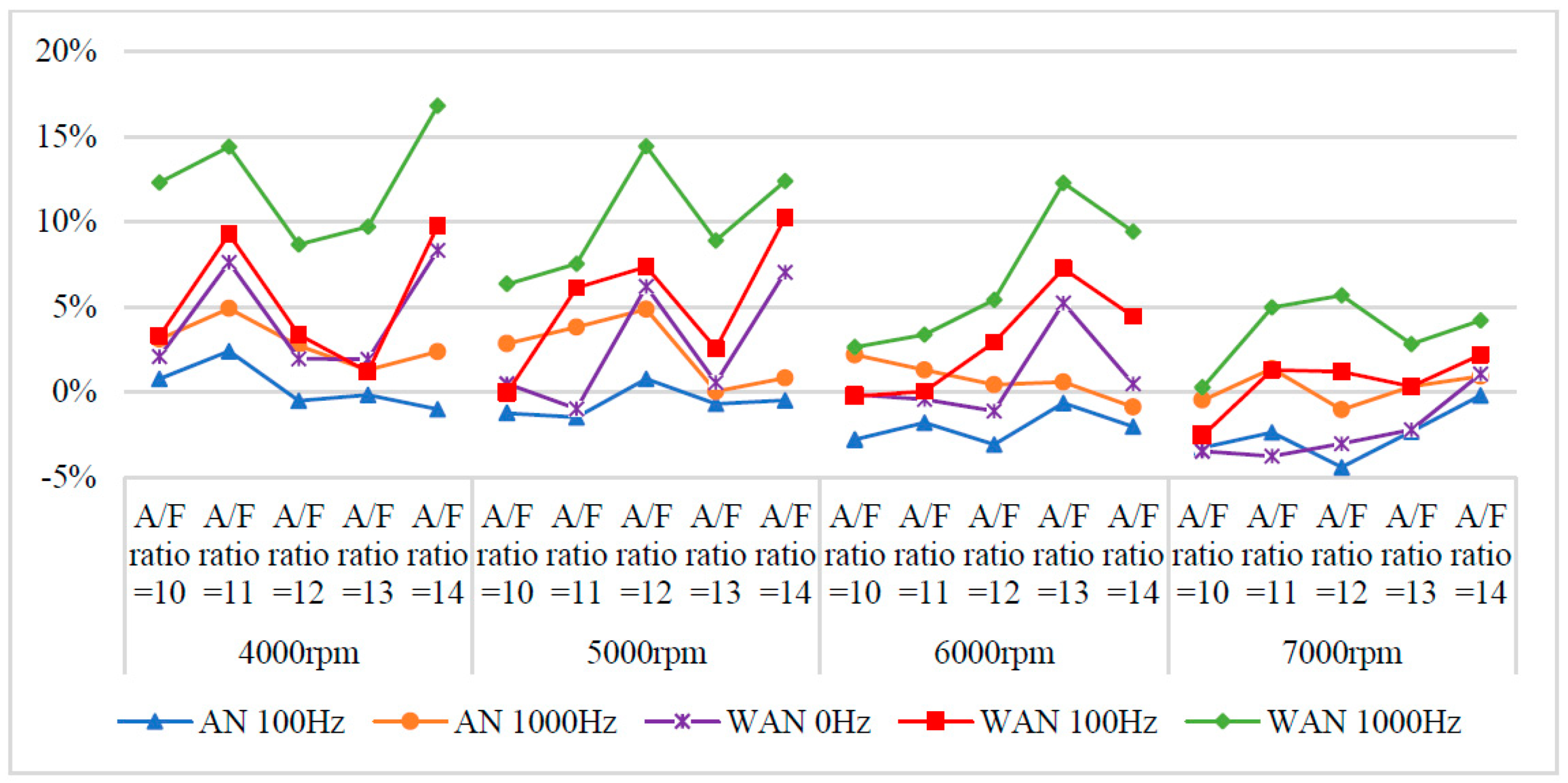 Molecules 27 07072 g014