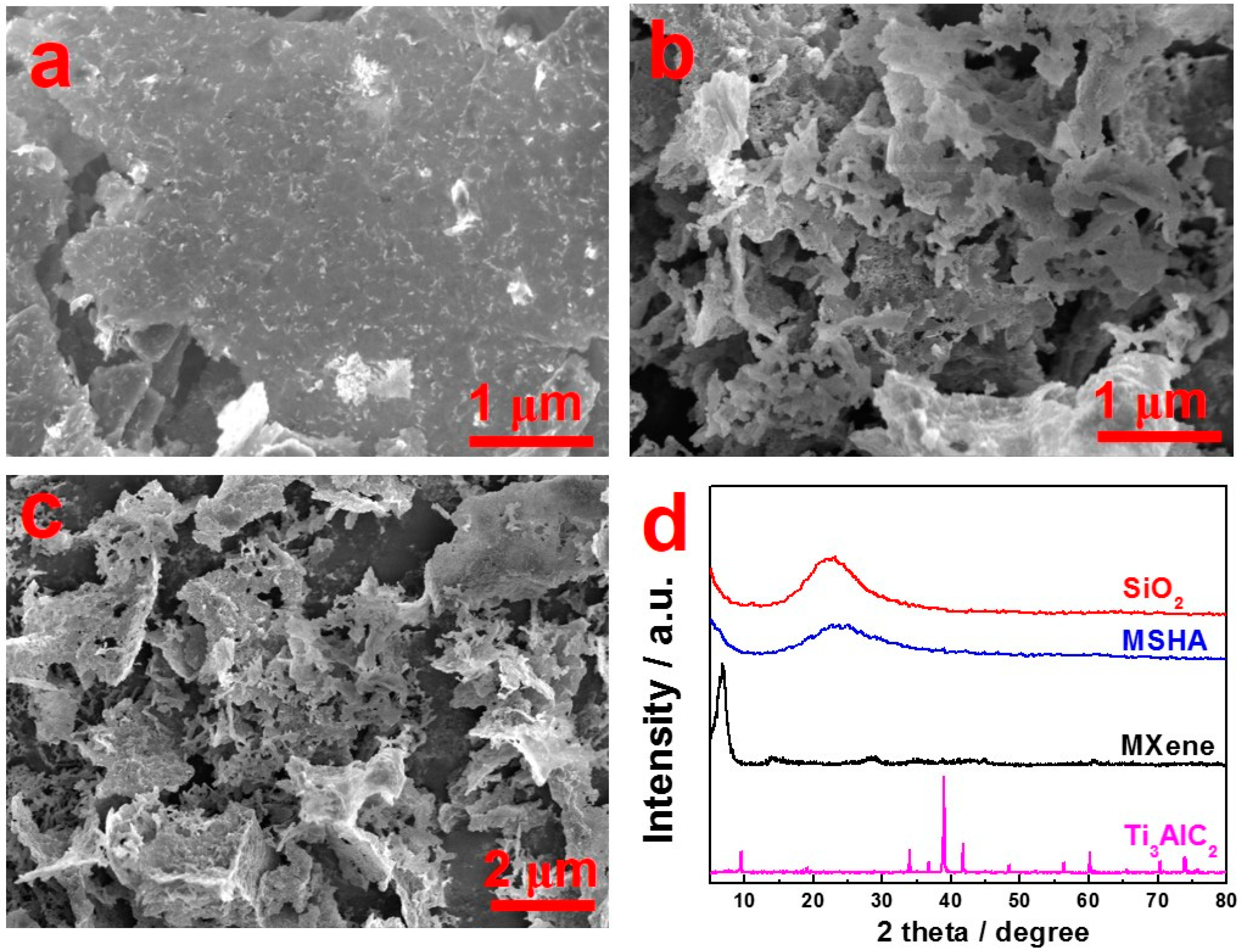 Molecules 27 07073 g002 Molecules 27 07073 g002