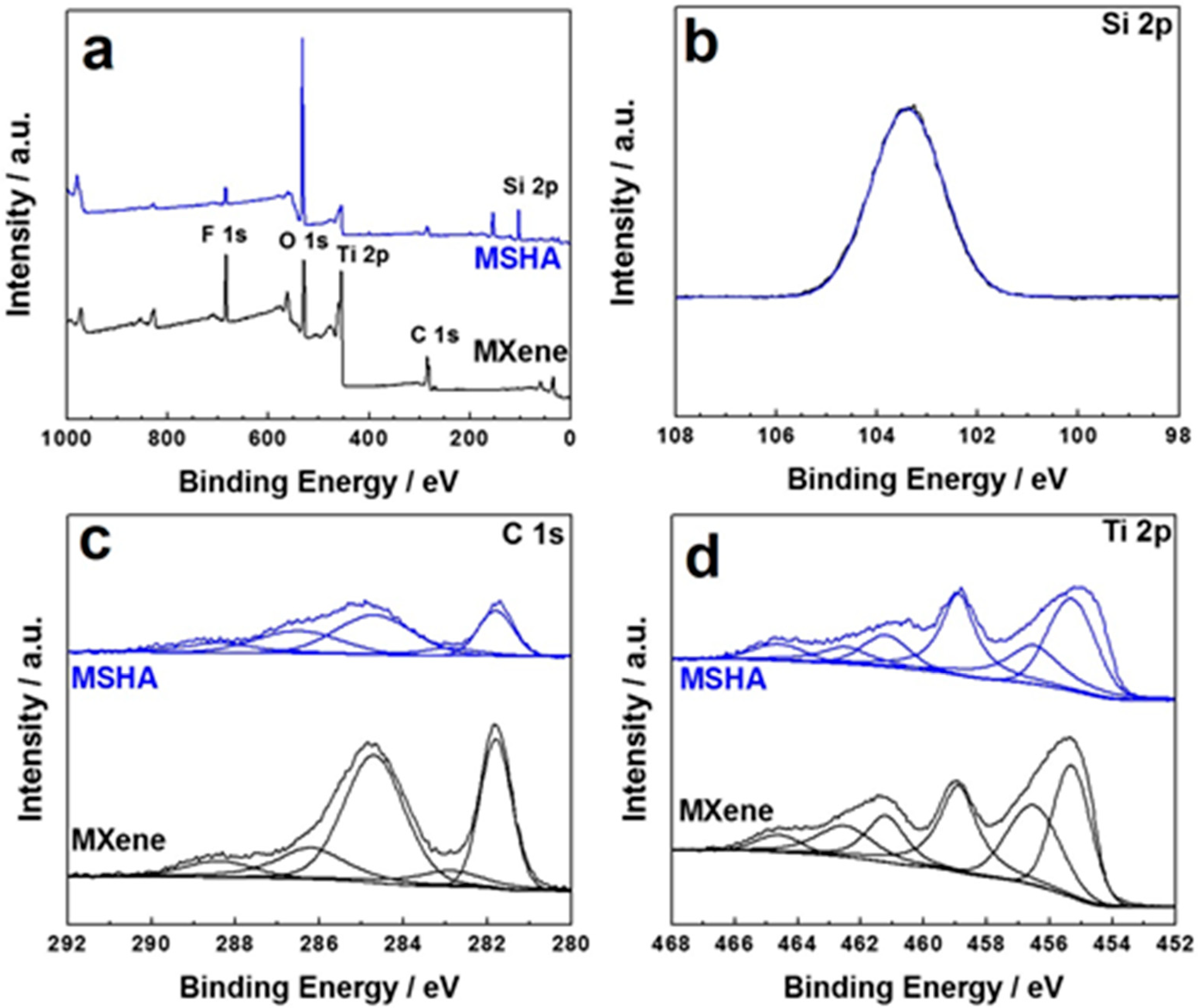 Molecules 27 07073 g003 Molecules 27 07073 g003