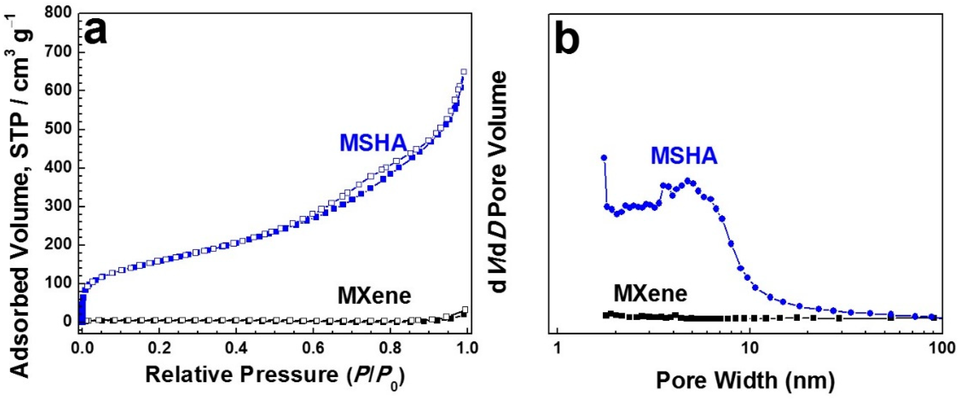 Molecules 27 07073 g004 Molecules 27 07073 g004