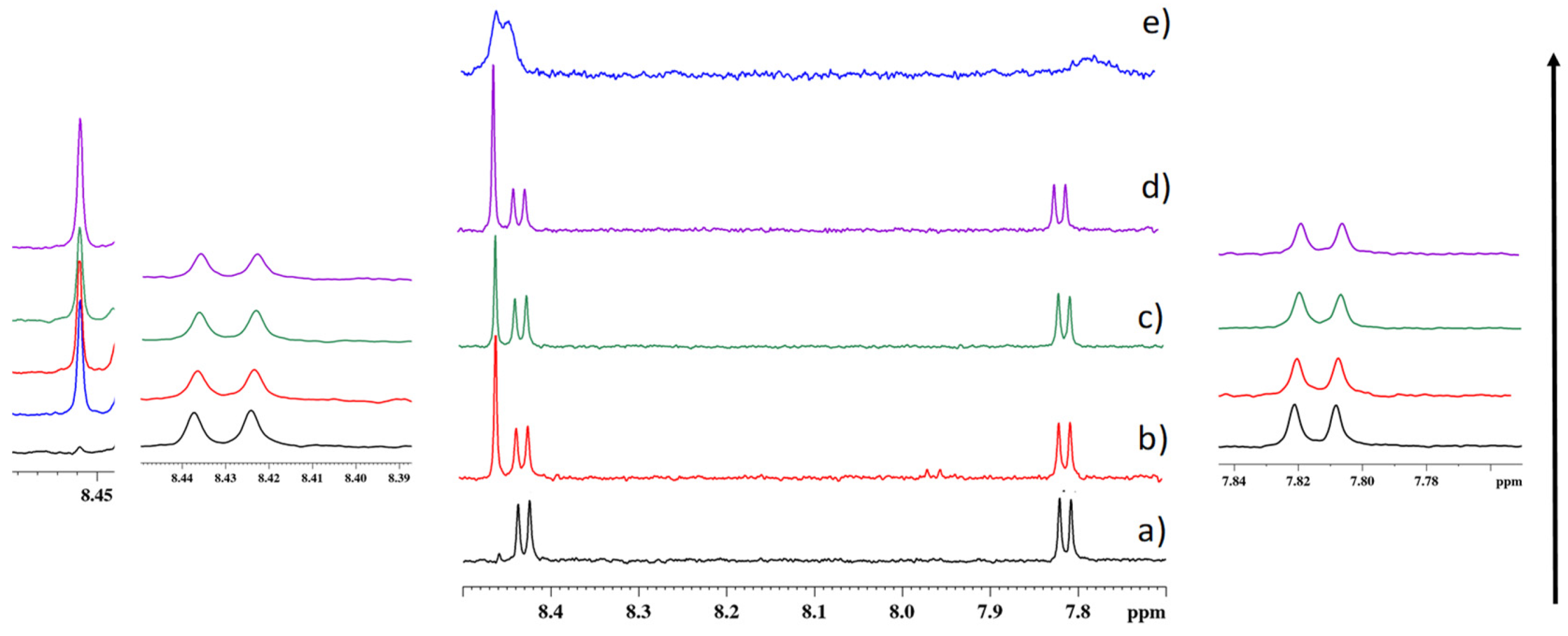 Molecules 27 07079 g006 Molecules 27 07079 g006