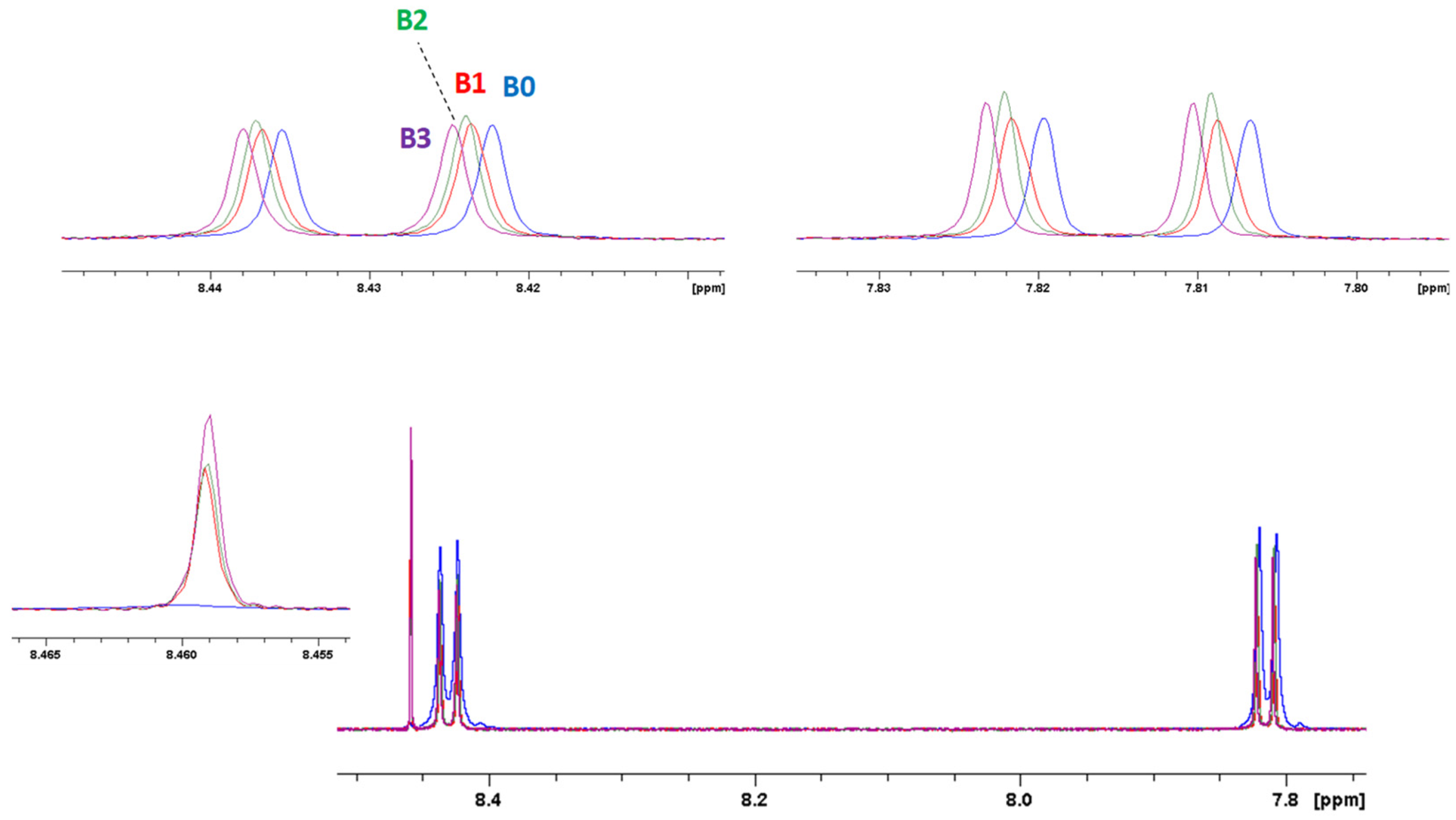 Molecules 27 07079 g009 Molecules 27 07079 g009