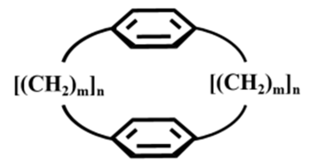 Molecules 27 07083 g001 Molecules 27 07083 g001