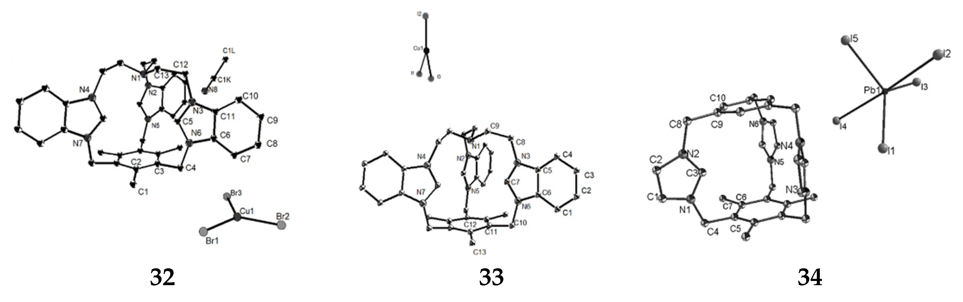 Molecules 27 07083 g018a Molecules 27 07083 g018a
