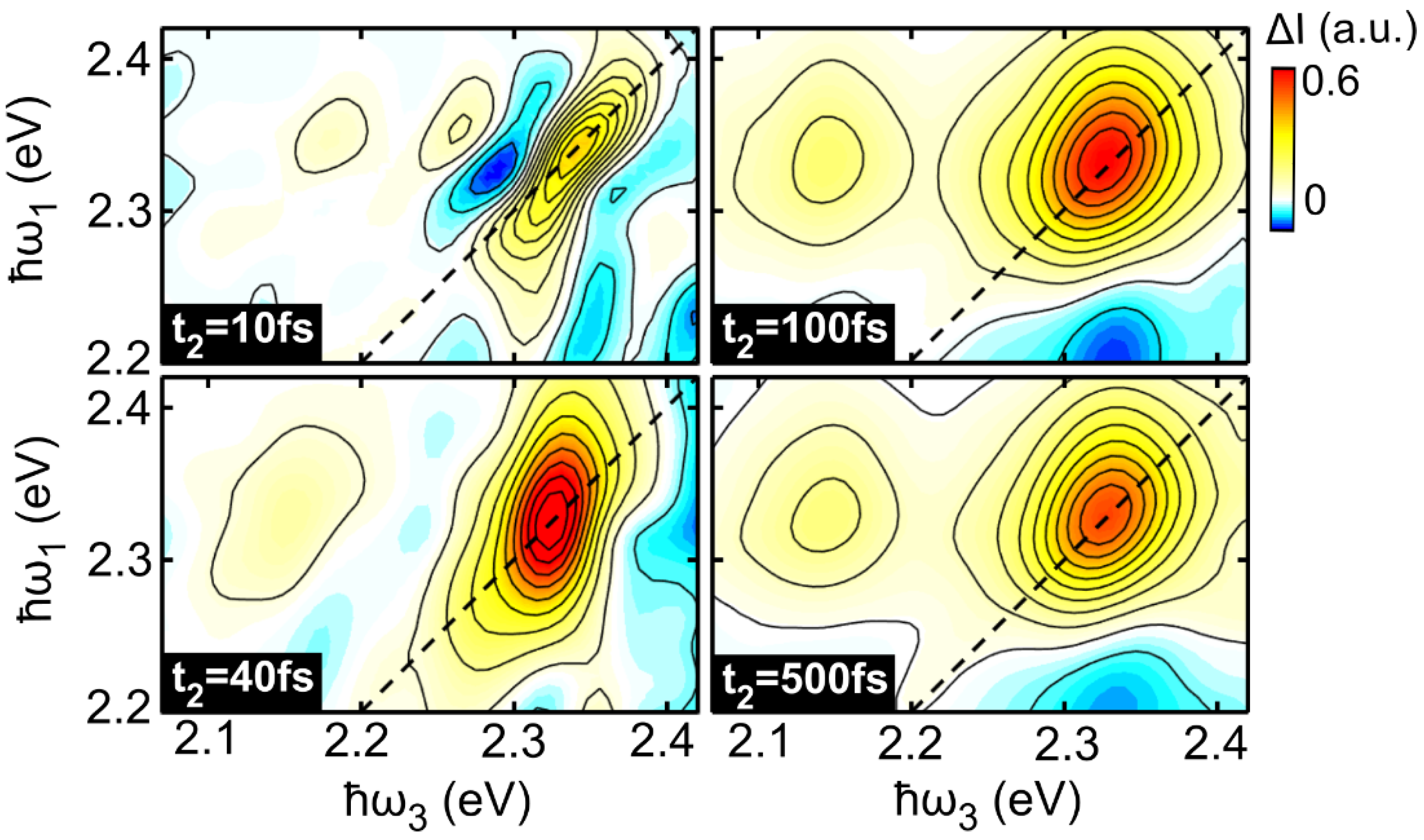 Molecules 27 07095 g002