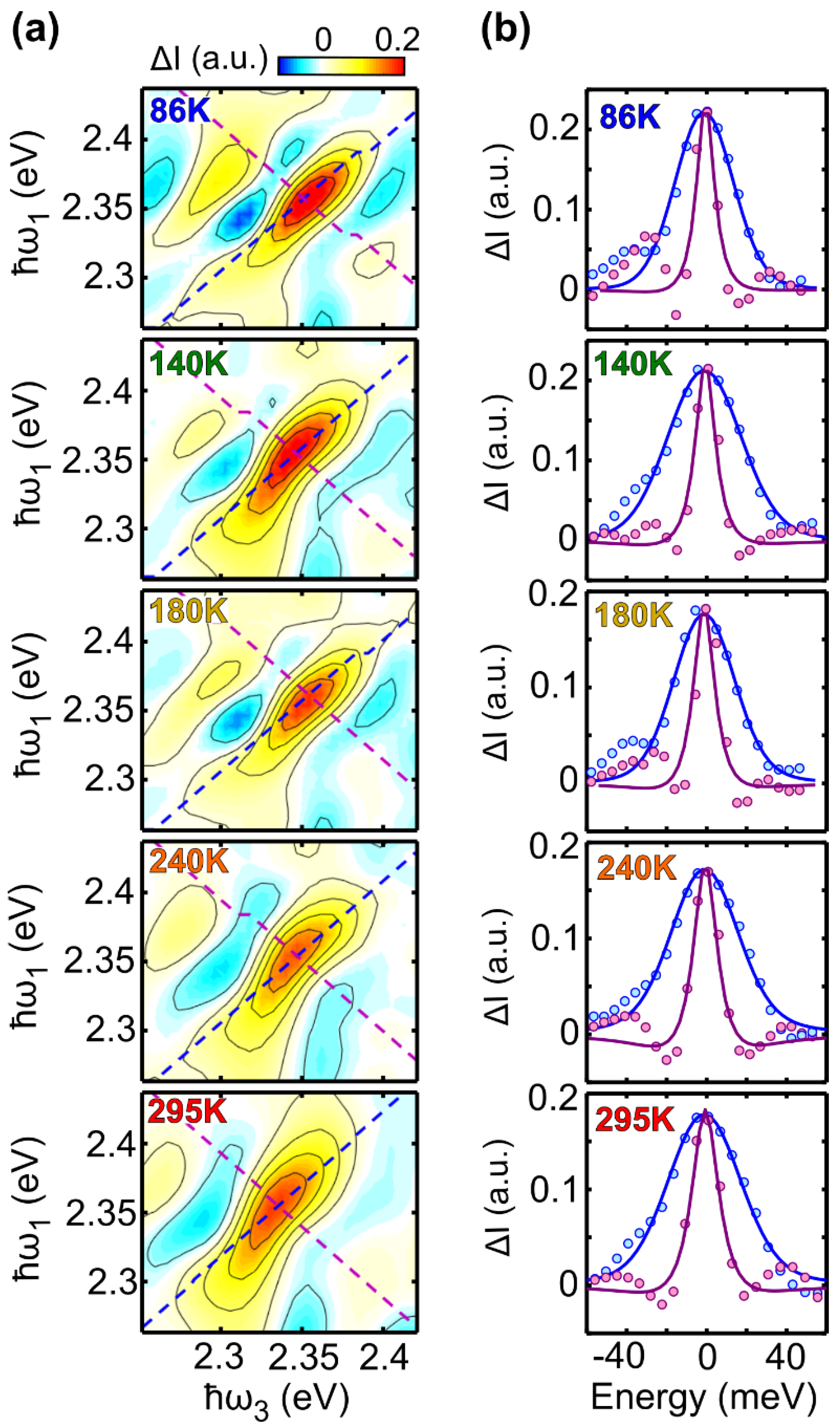 Molecules 27 07095 g003