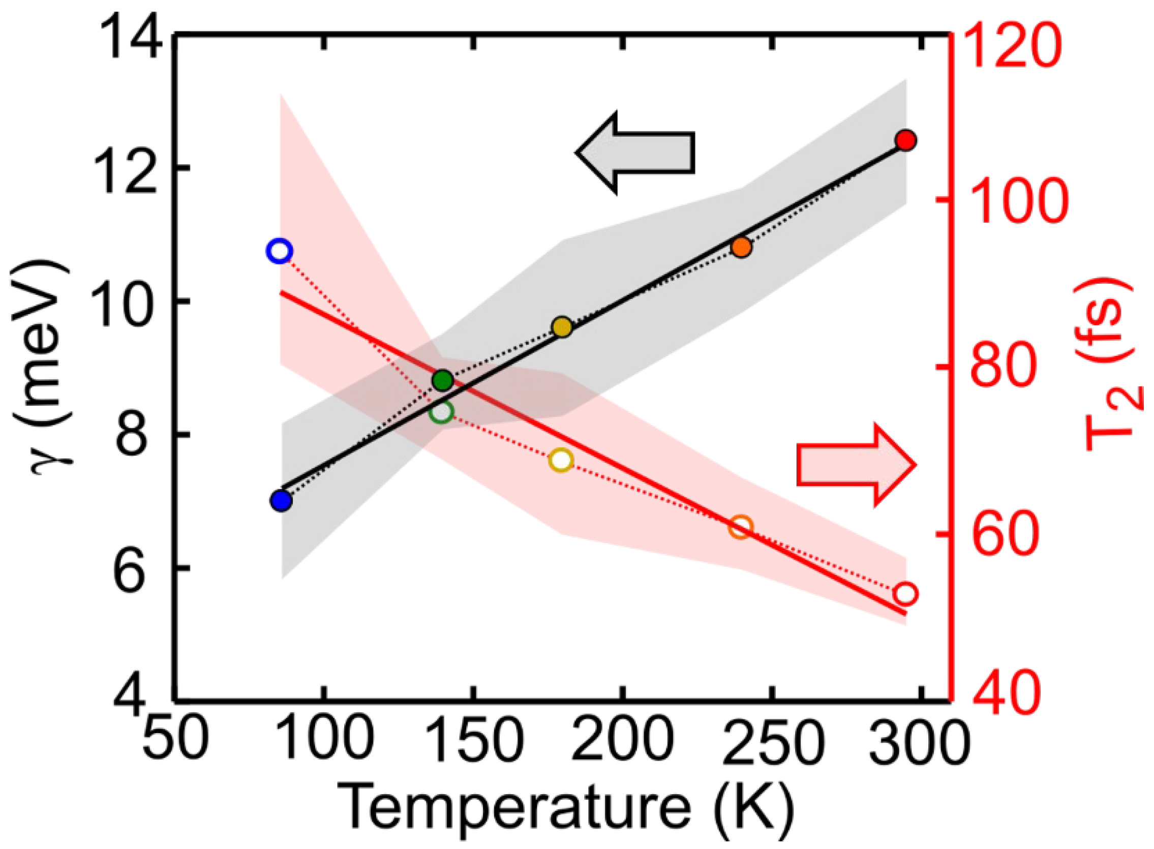 Molecules 27 07095 g004