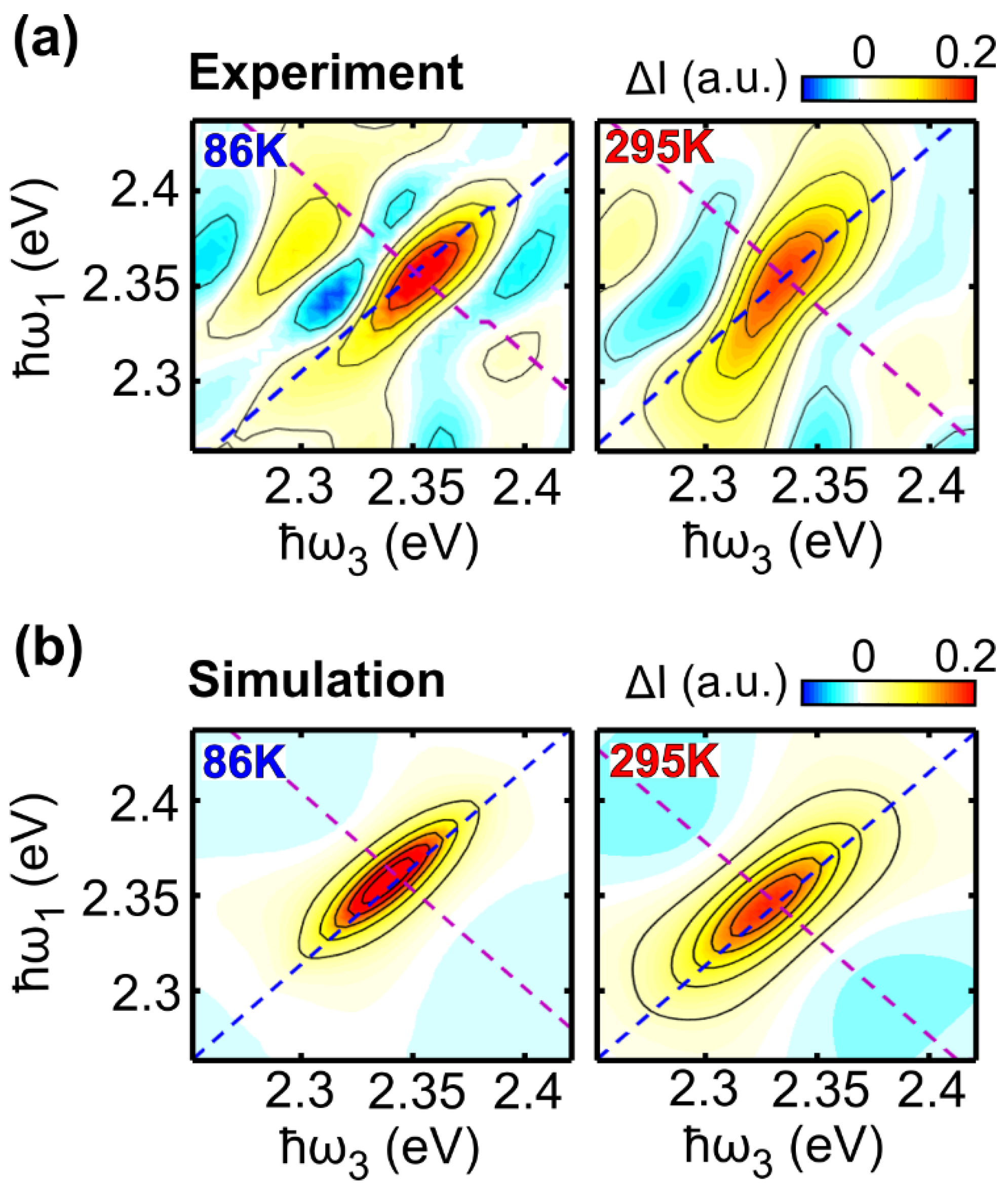 Molecules 27 07095 g005