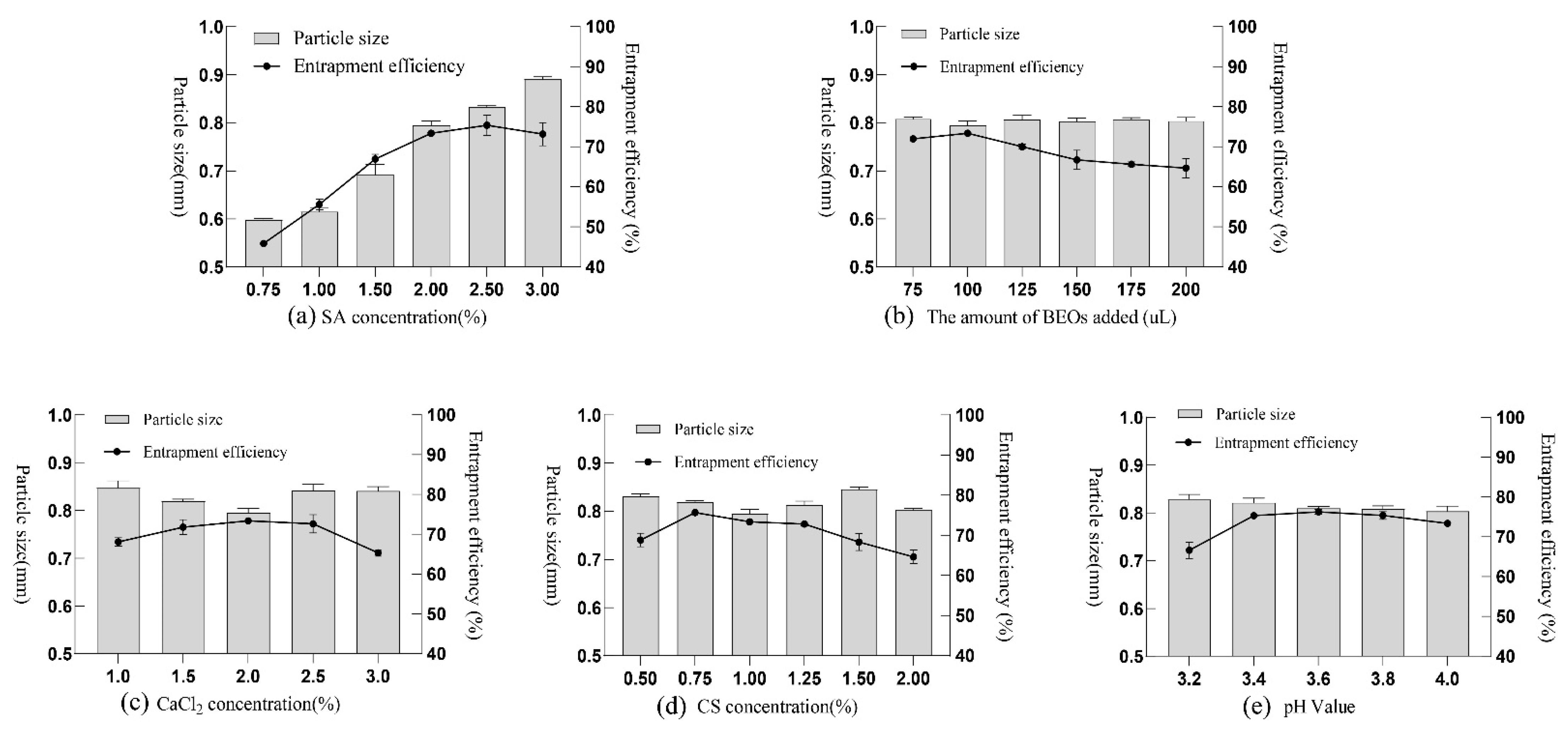 Molecules 27 07096 g001