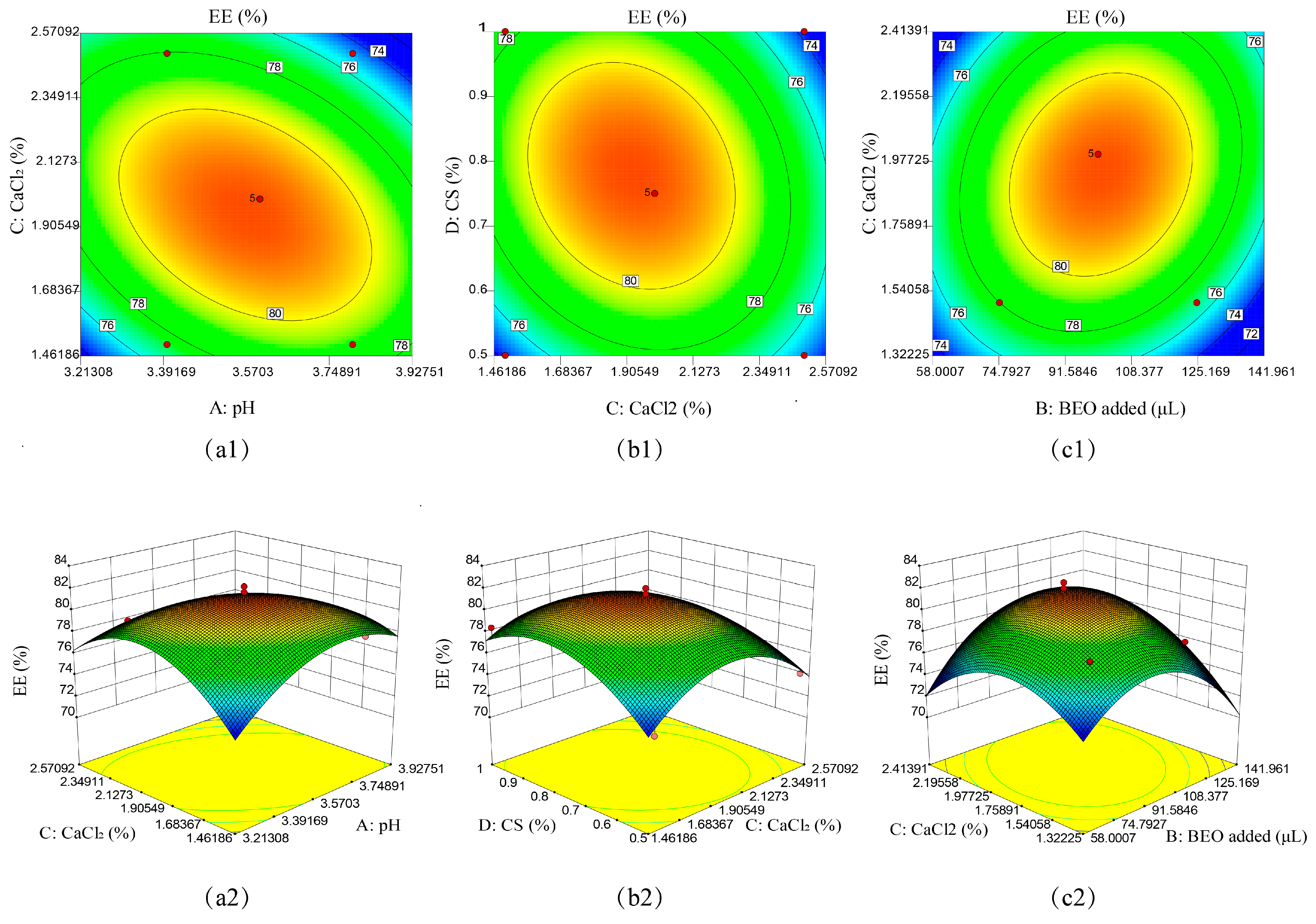 Molecules 27 07096 g002