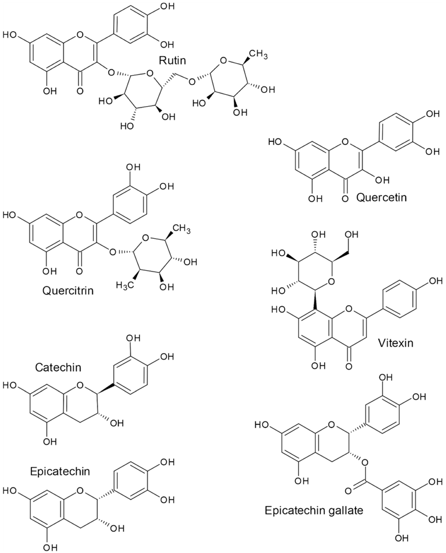 Molecules 27 07101 g003