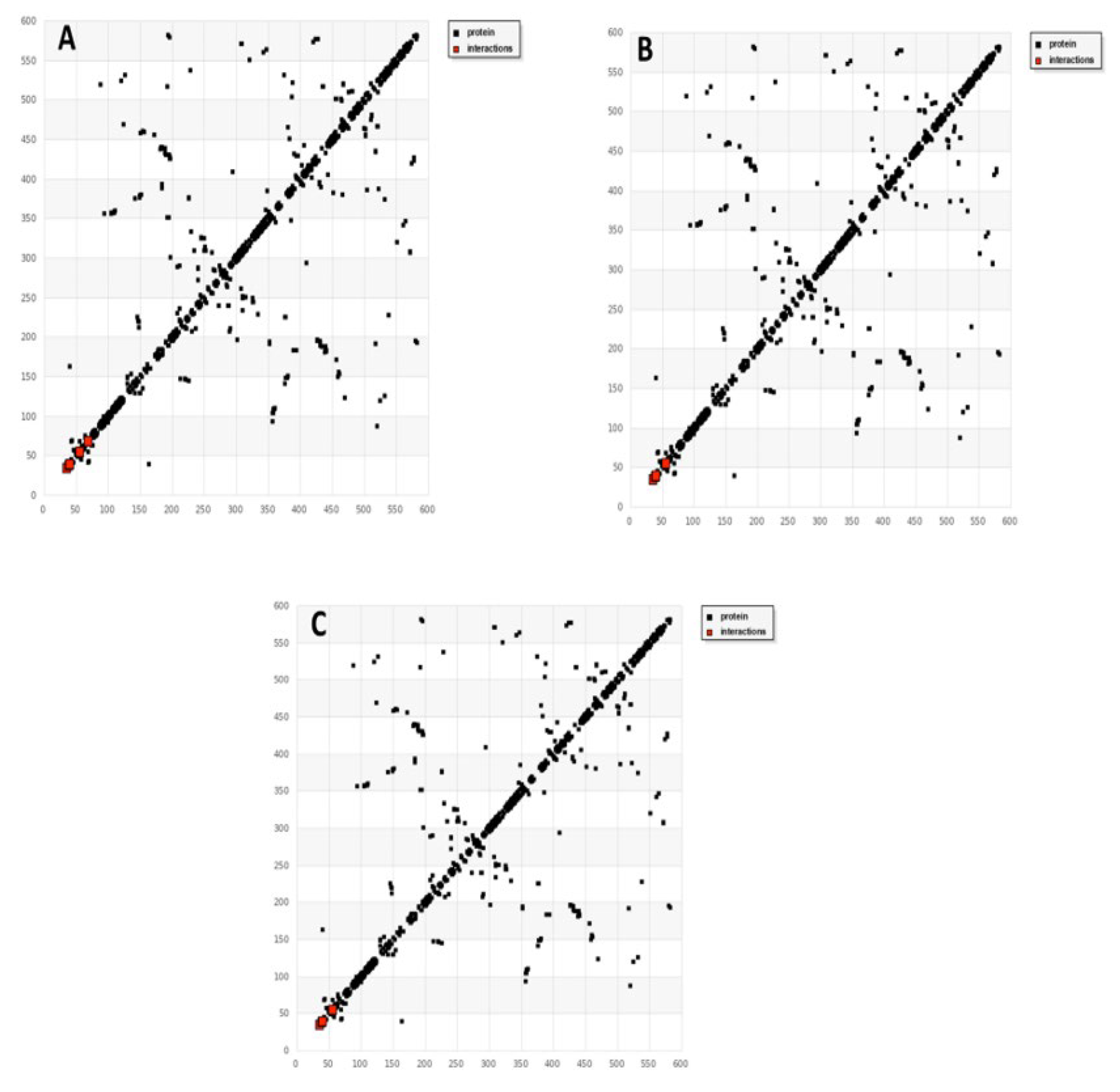Molecules 27 07104 g004