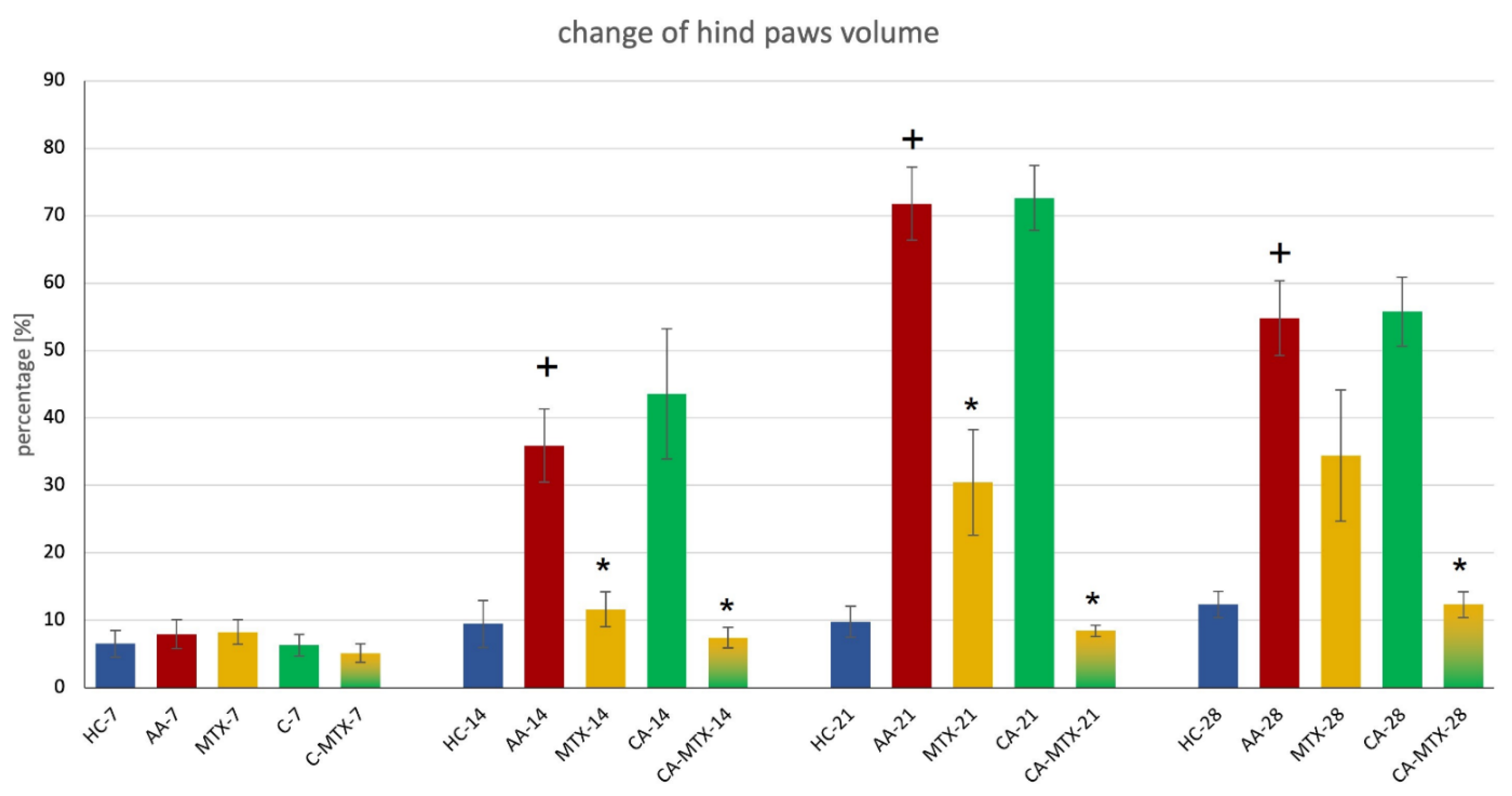 Molecules 27 07115 g002 Molecules 27 07115 g002