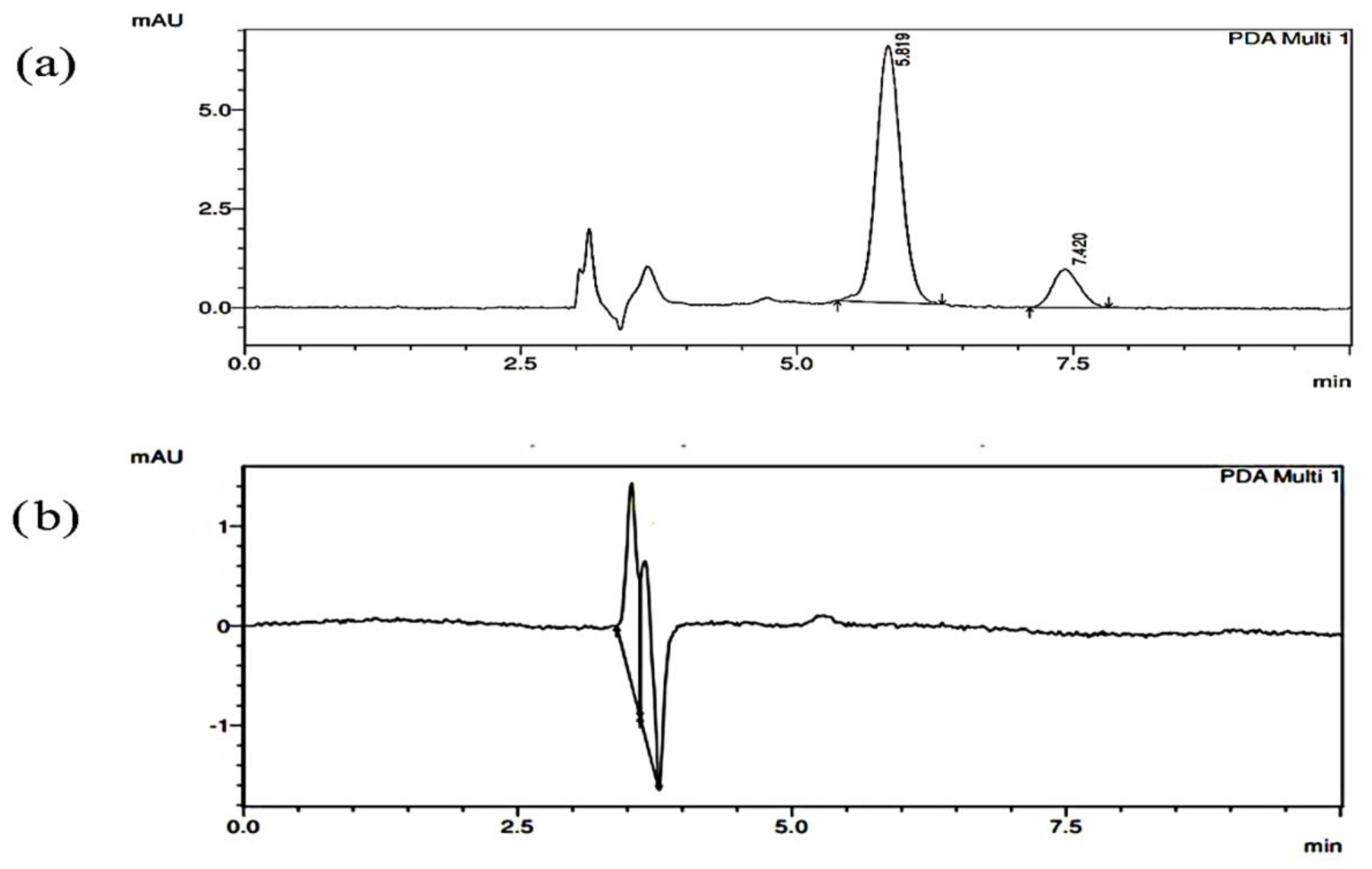 Molecules 27 07117 g002