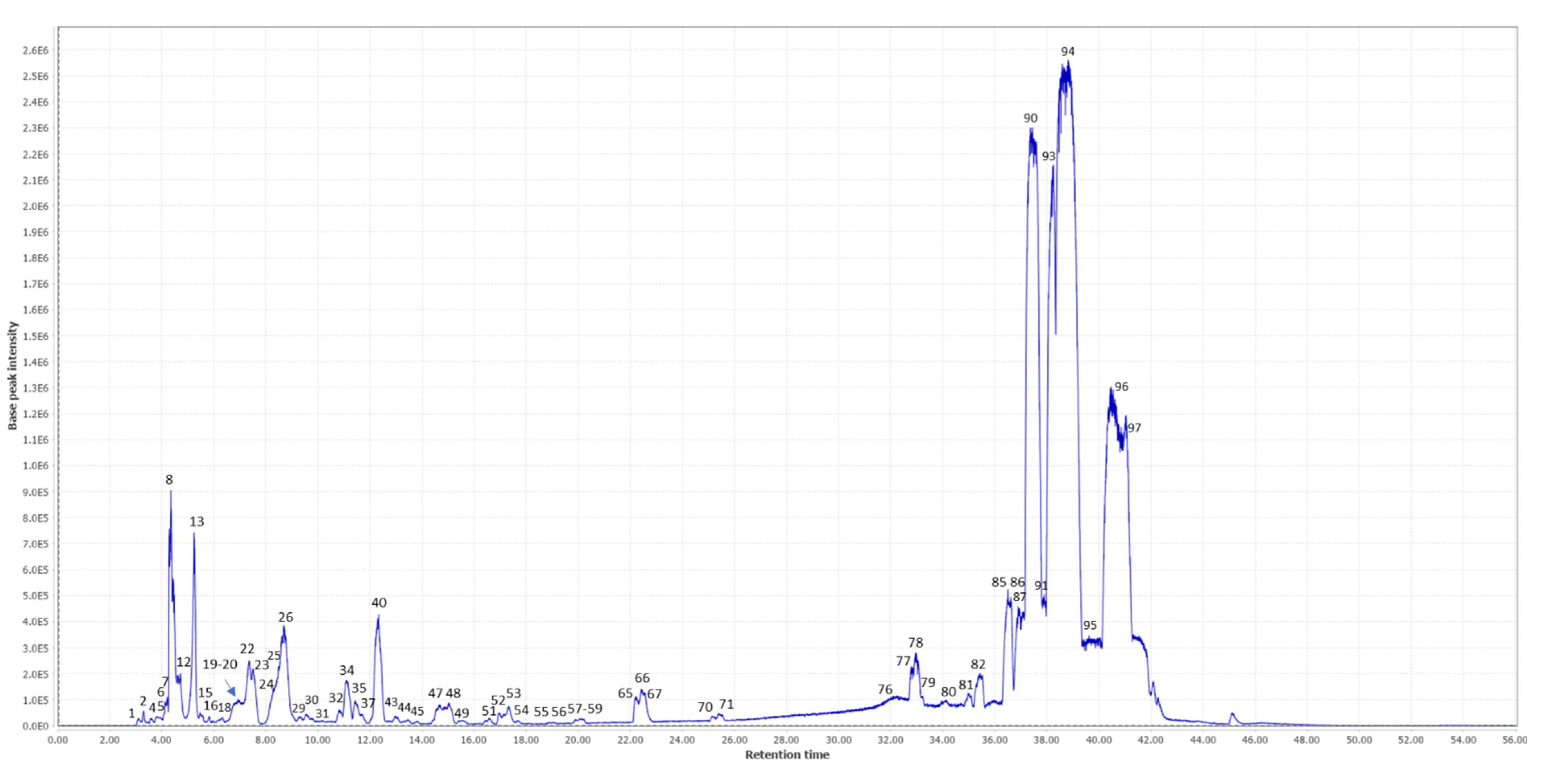 Molecules 27 07118 g001