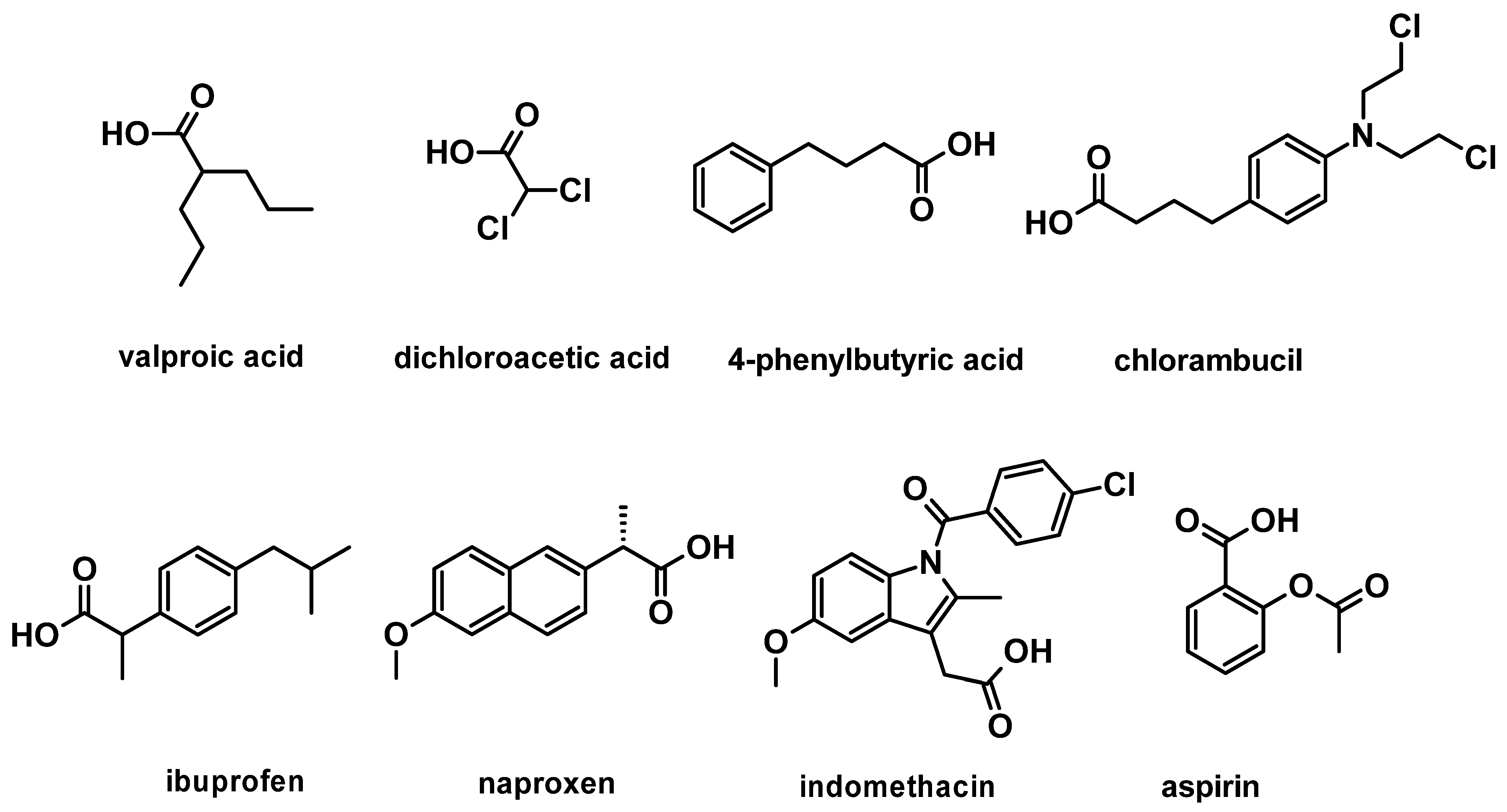 Molecules 27 07120 g004 Molecules 27 07120 g004