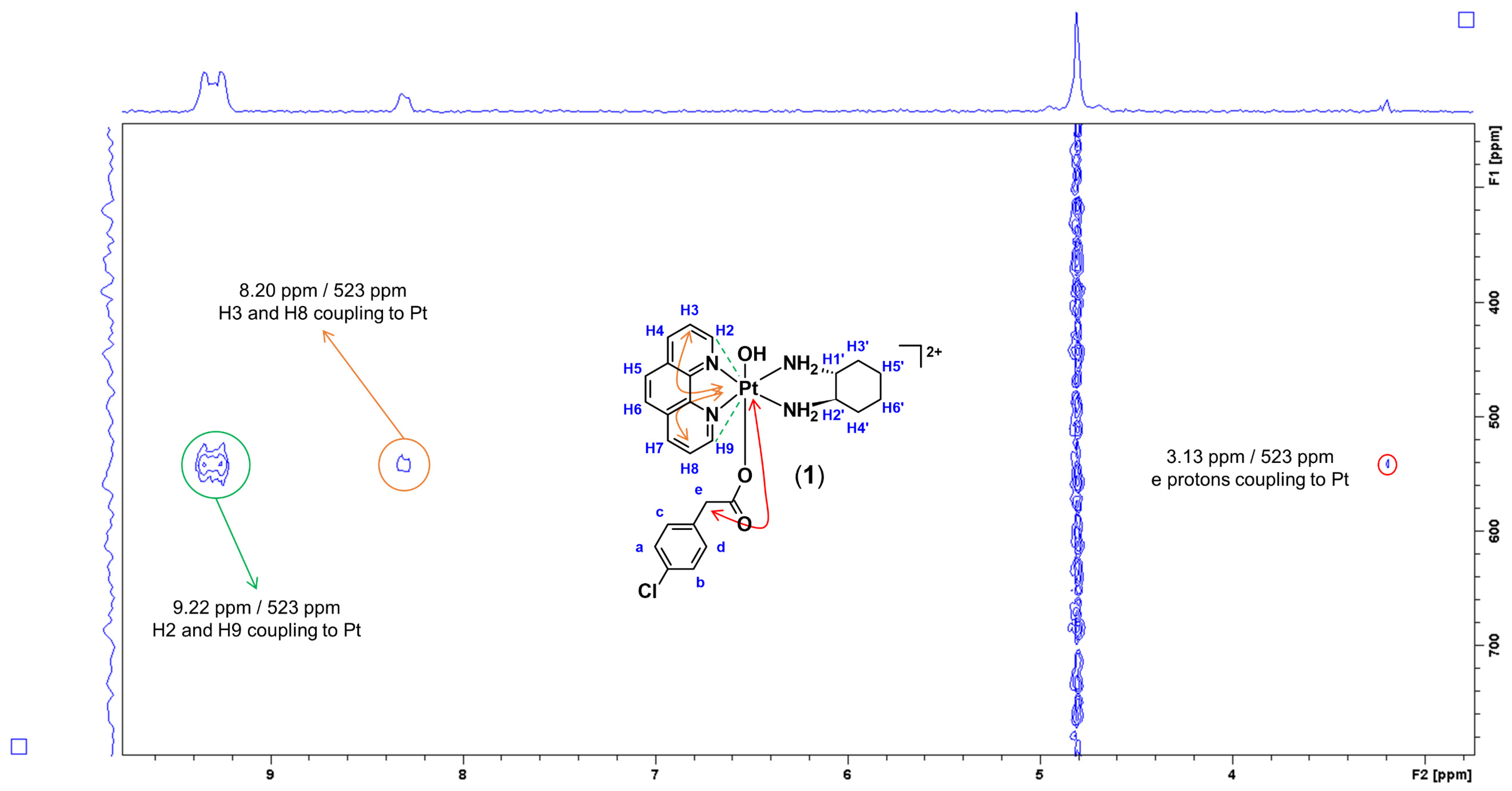 Molecules 27 07120 g011 Molecules 27 07120 g011