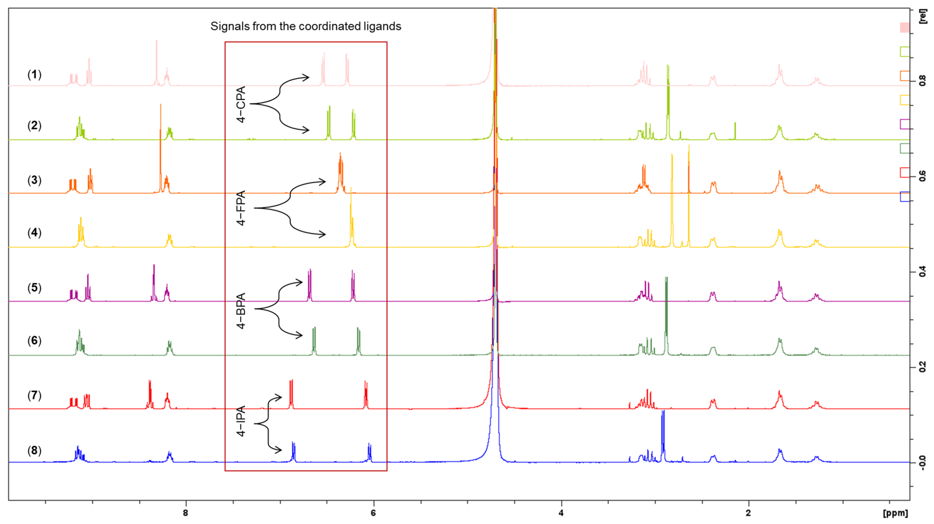 Molecules 27 07120 g012 Molecules 27 07120 g012