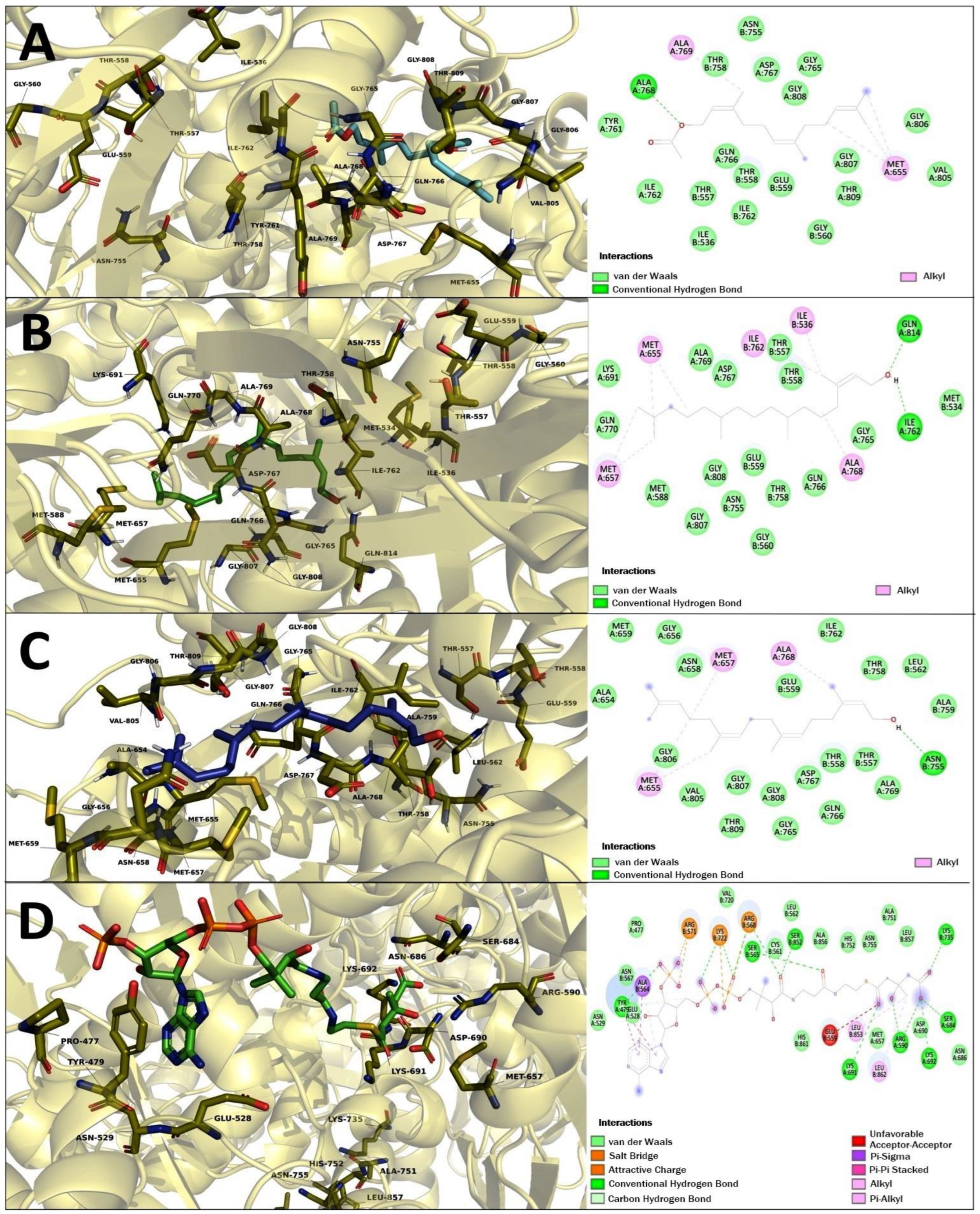 Molecules 27 07123 g007 Molecules 27 07123 g007