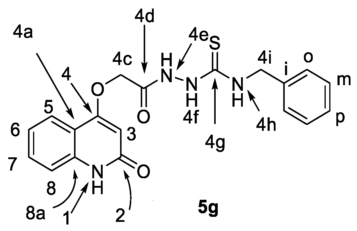Molecules 27 07126 g002