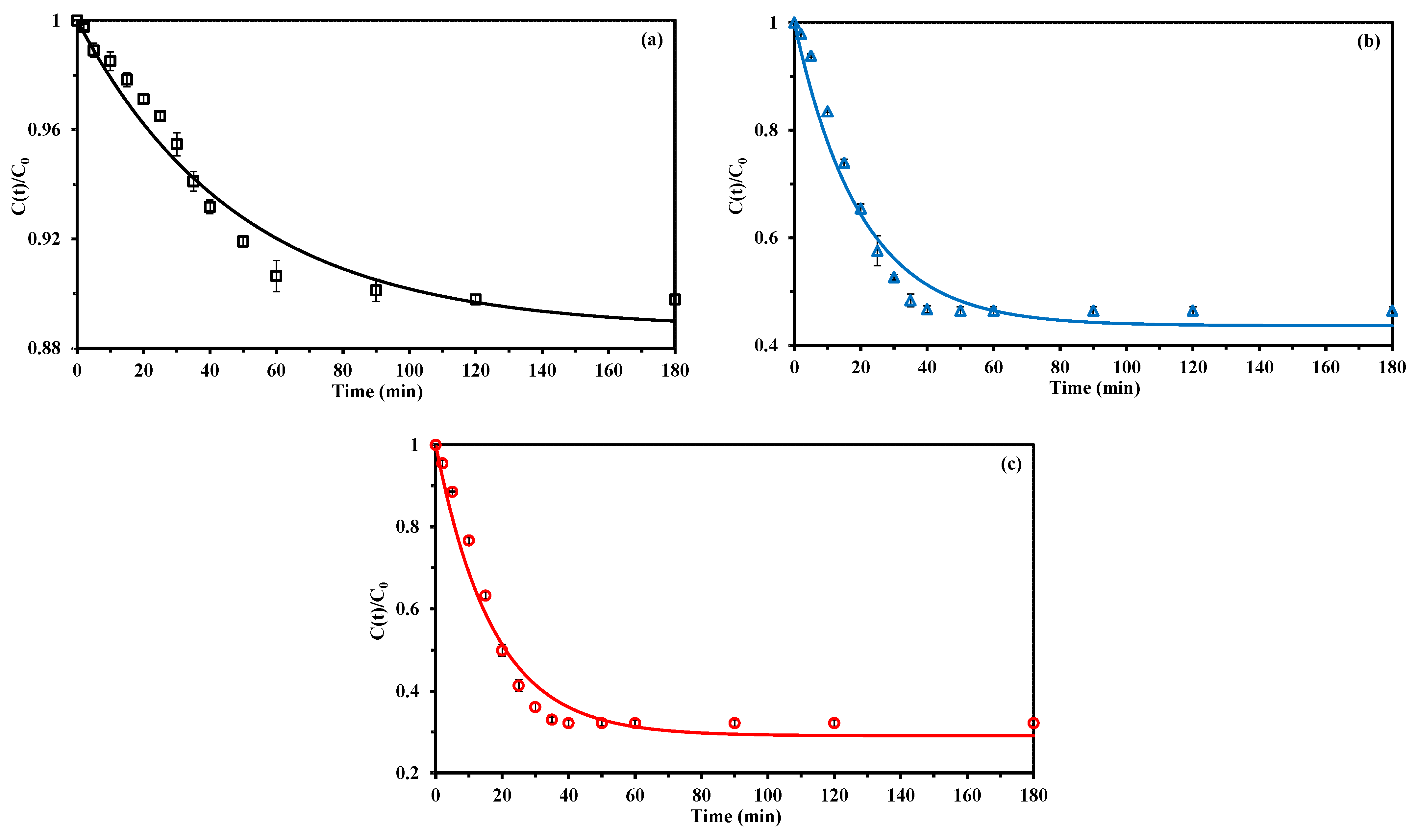 Molecules 27 07128 g004