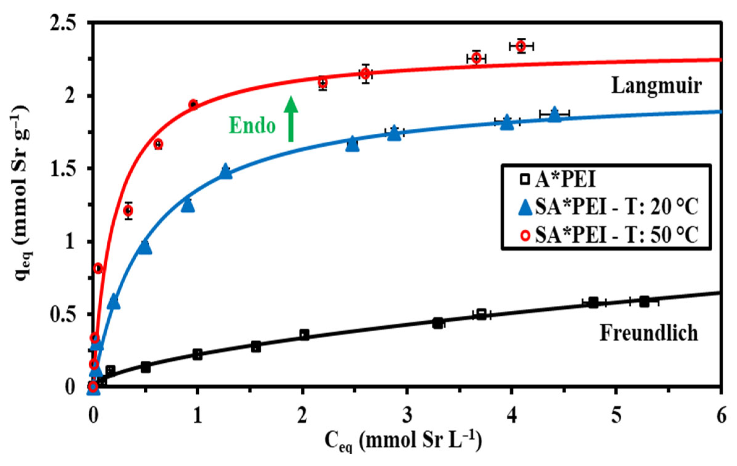 Molecules 27 07128 g005