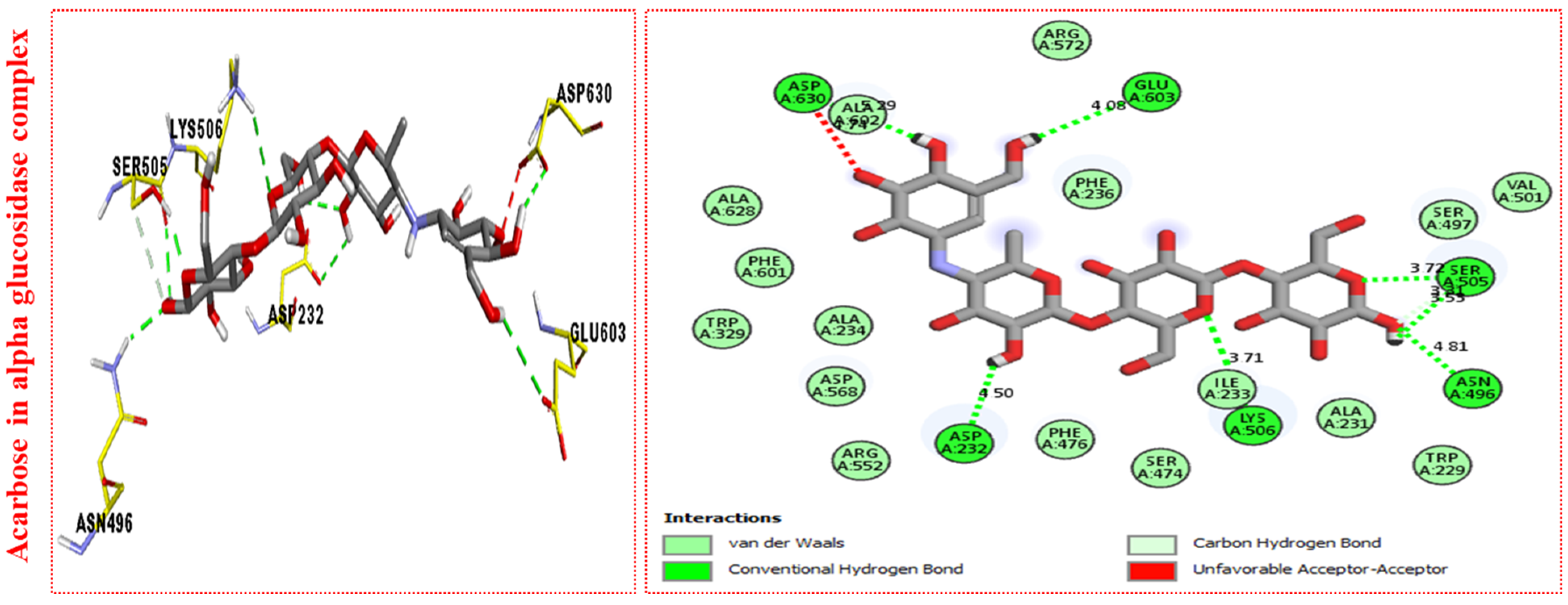 Molecules 27 07129 g006 Molecules 27 07129 g006
