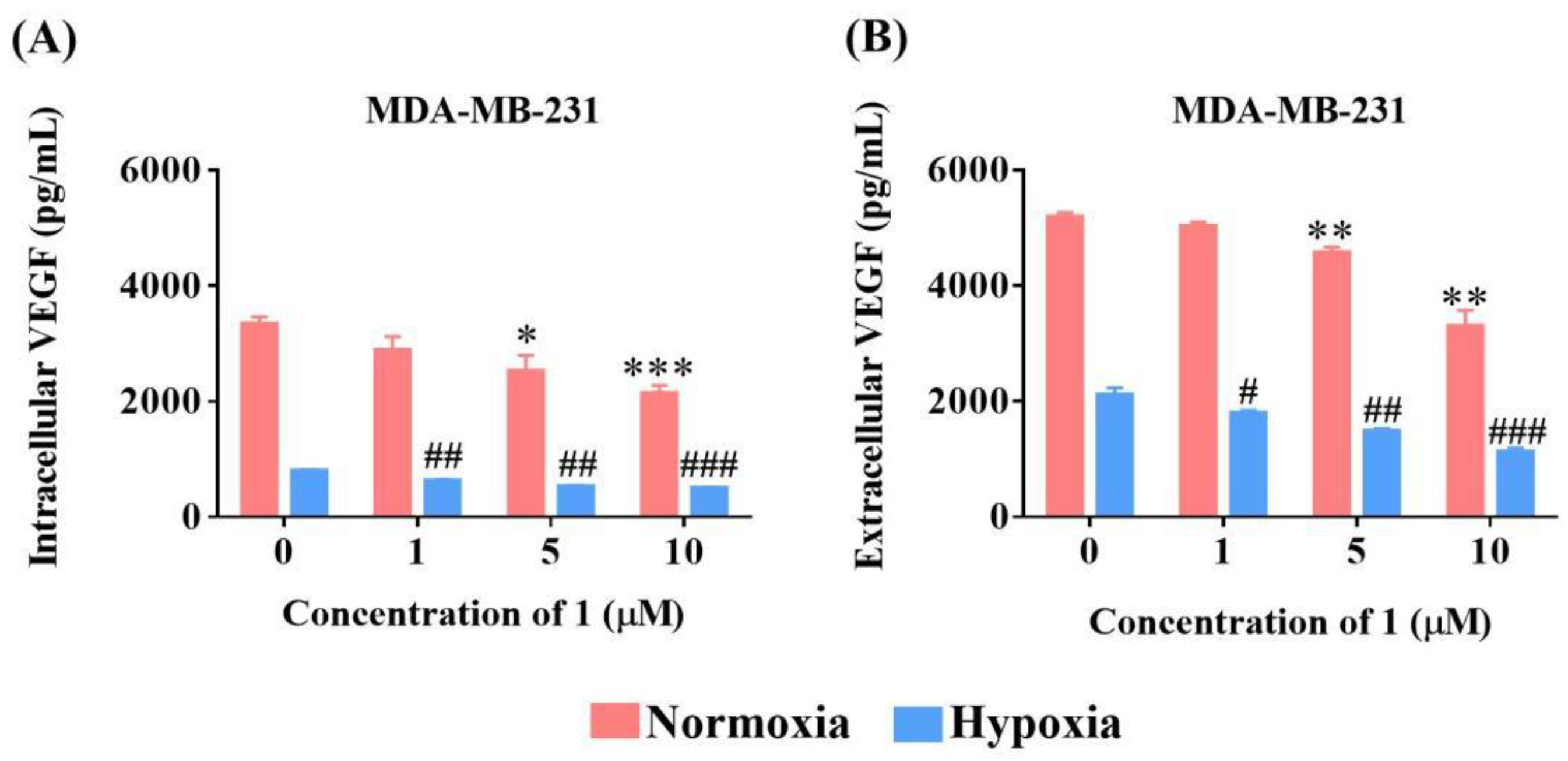 Molecules 27 07132 g004 Molecules 27 07132 g004