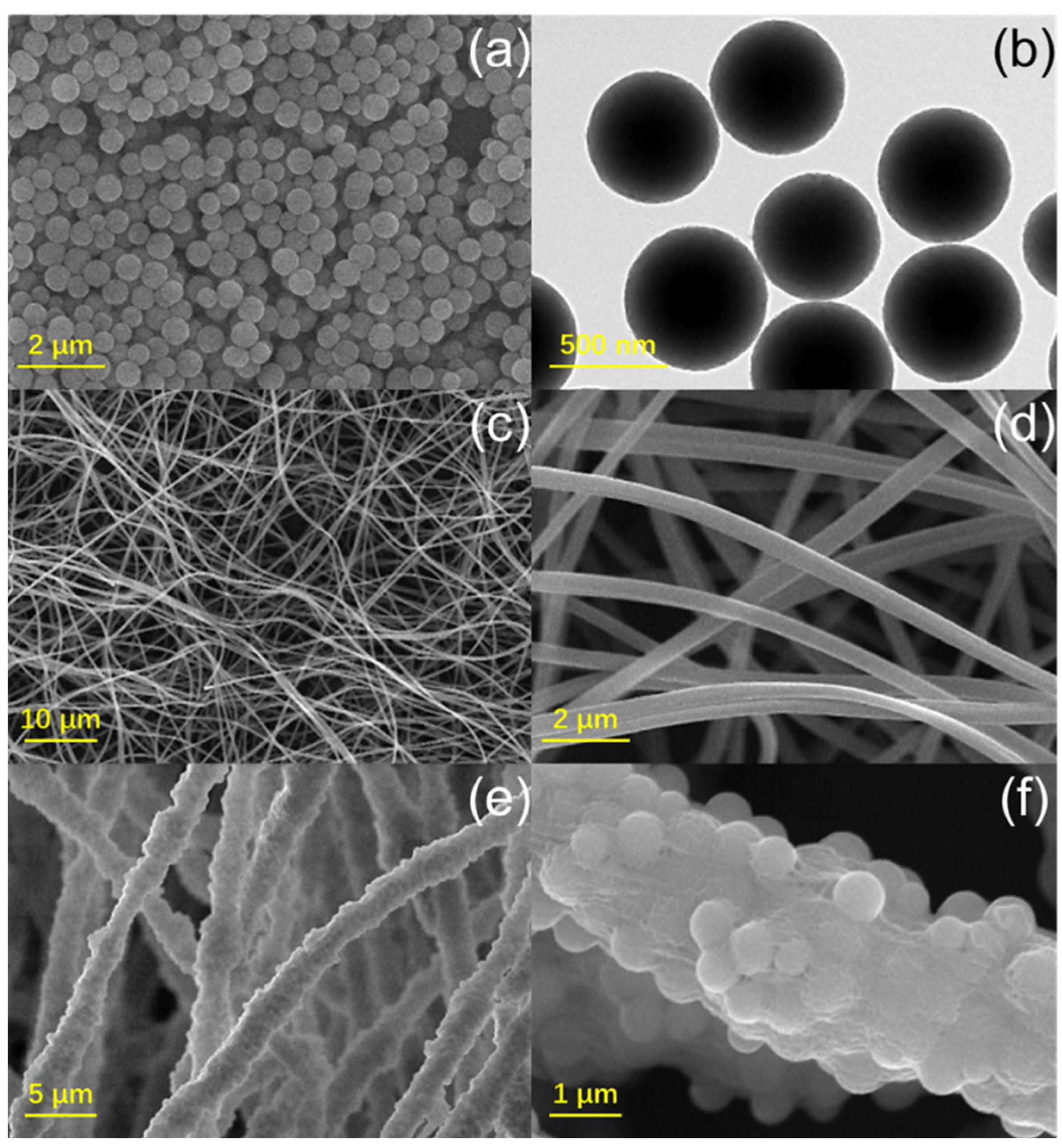 Molecules 27 07133 g001 Molecules 27 07133 g001