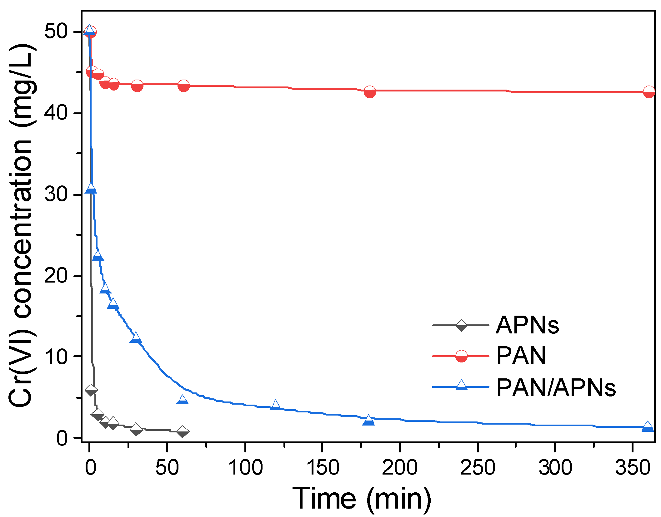 Molecules 27 07133 g003 Molecules 27 07133 g003
